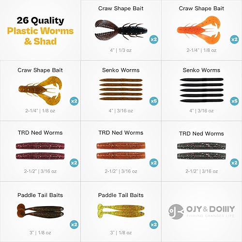 Miniatura 5 de OJYDOIIIY Kit de señuelos de pesca de lubina para agua dulce con cebos de natación animados, topwater plopper, chatterbait, crankbait, juego de