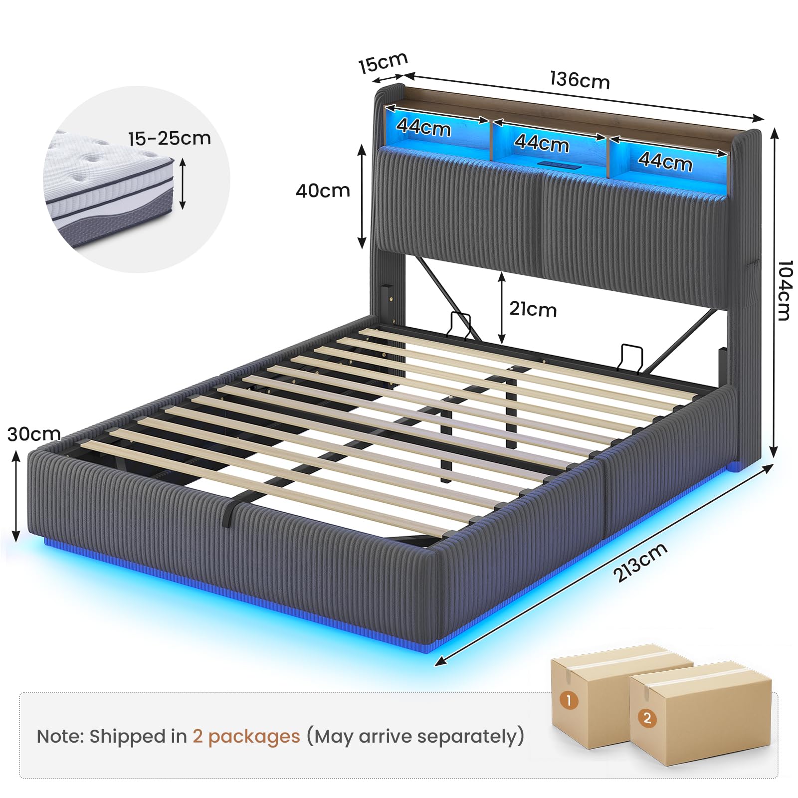 View 2