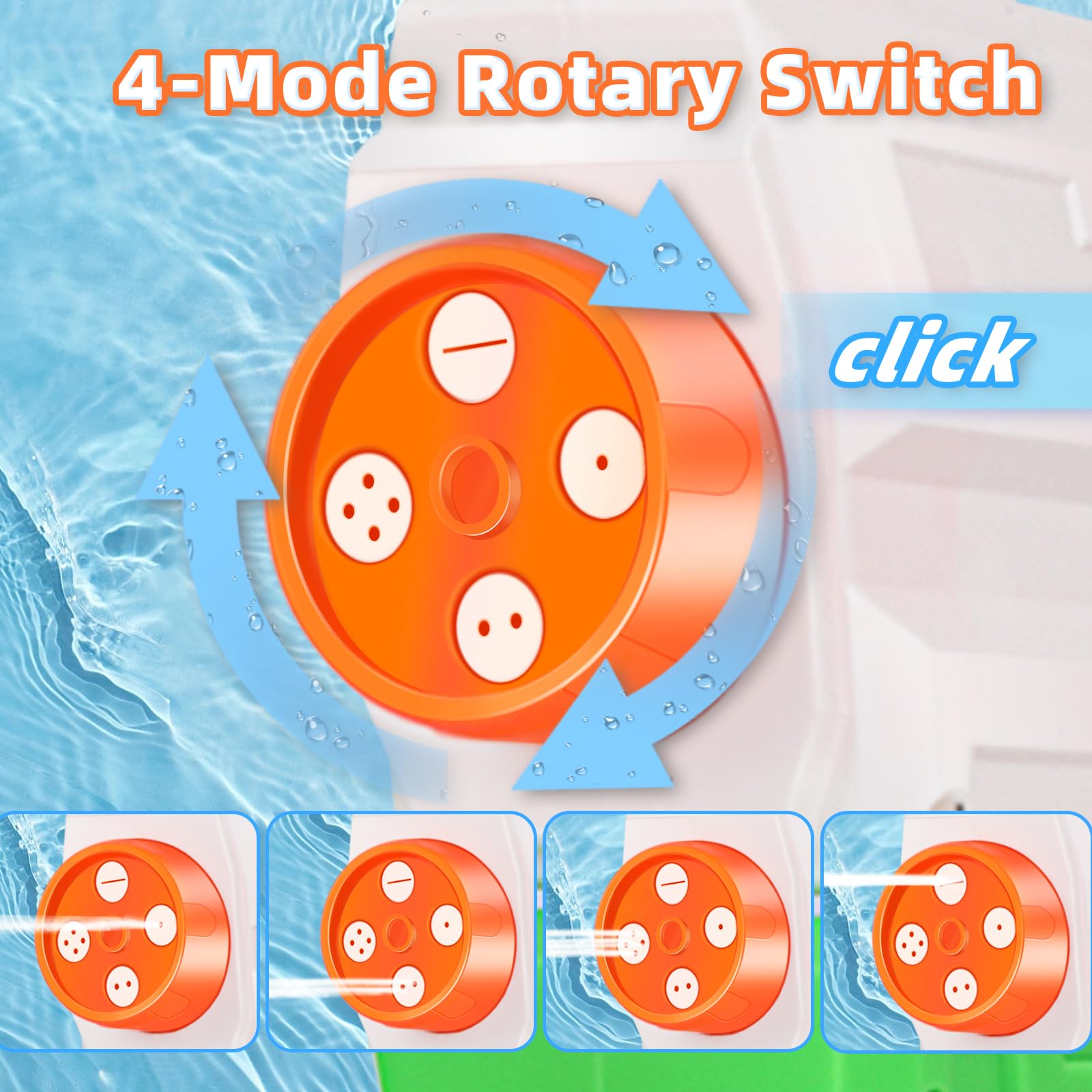 2 pistole ad acqua da 650 ml per bambini e adulti,4 modalità di spruzzo,raggio 8-11 metri,design accattivante.per battaglie d'acqua in piscina,spiaggia e giardino.Regalo per ragazzi e ragazze dai 3+