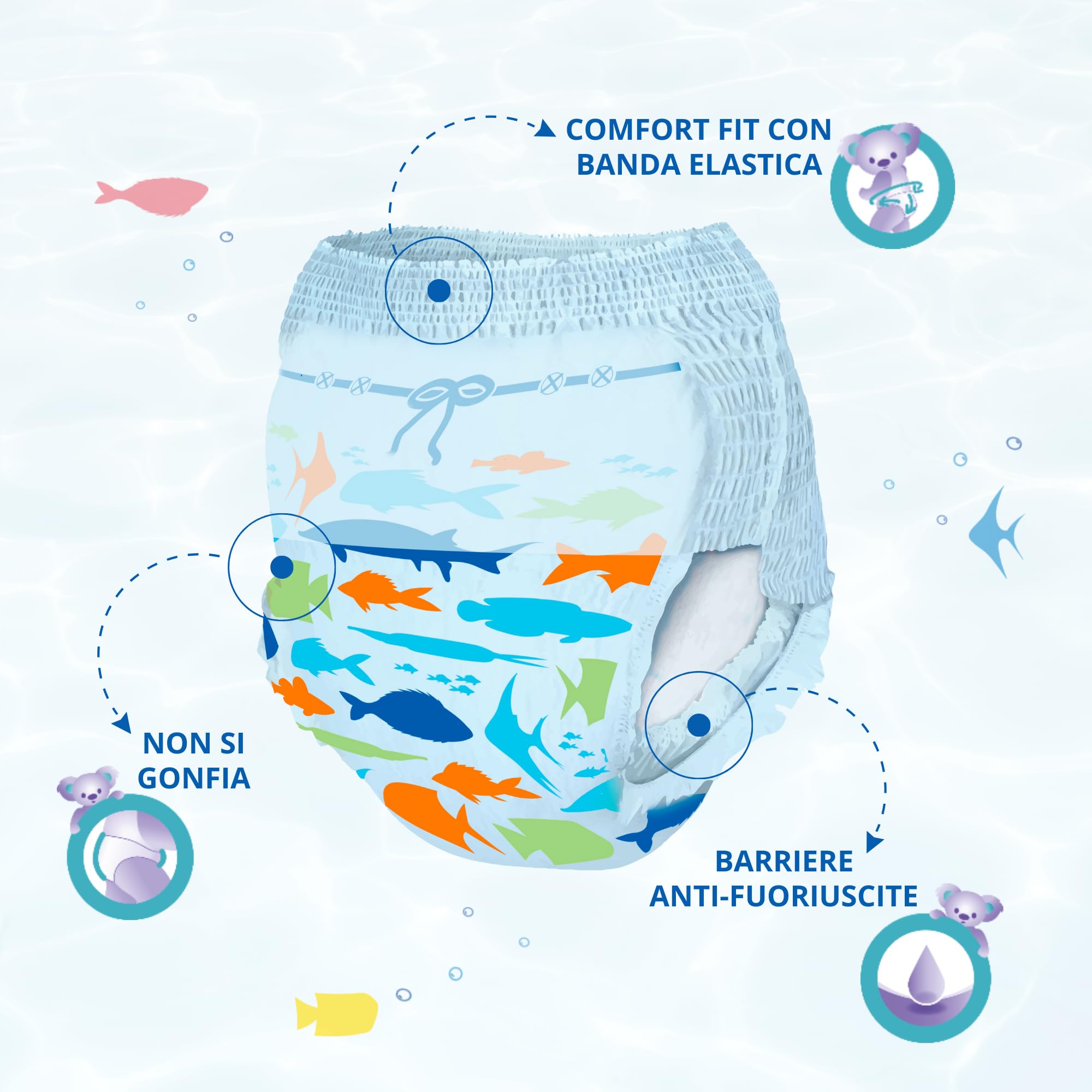 Magics Swim Pants Pannolini Costumino Taglia M 9-15kg 11 Pannolini Acquatici