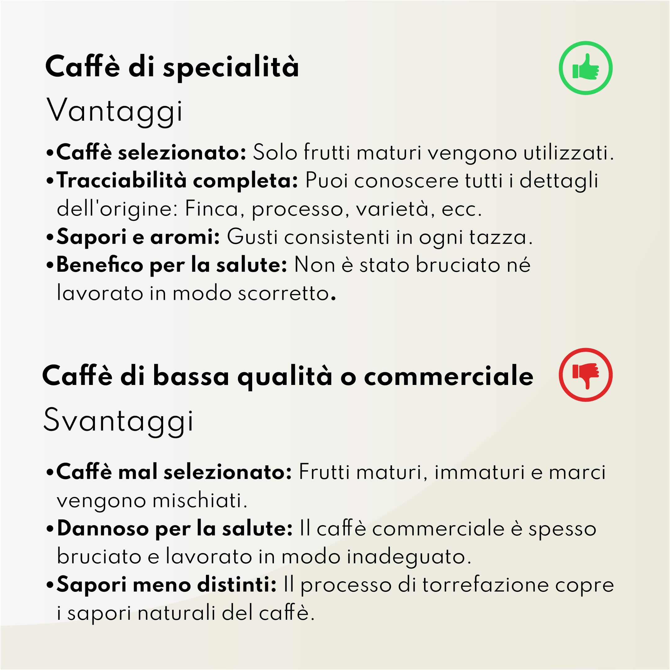 Bocono Specialty Coffee. Caffè Colombiano Specialty Coffe. Caffe in Grani 1 kg. Caffè in Grani Naturale di Specialità Tostatura Media Artigianale. Processo Lavato. Caffe in Grani Arabica per Espresso