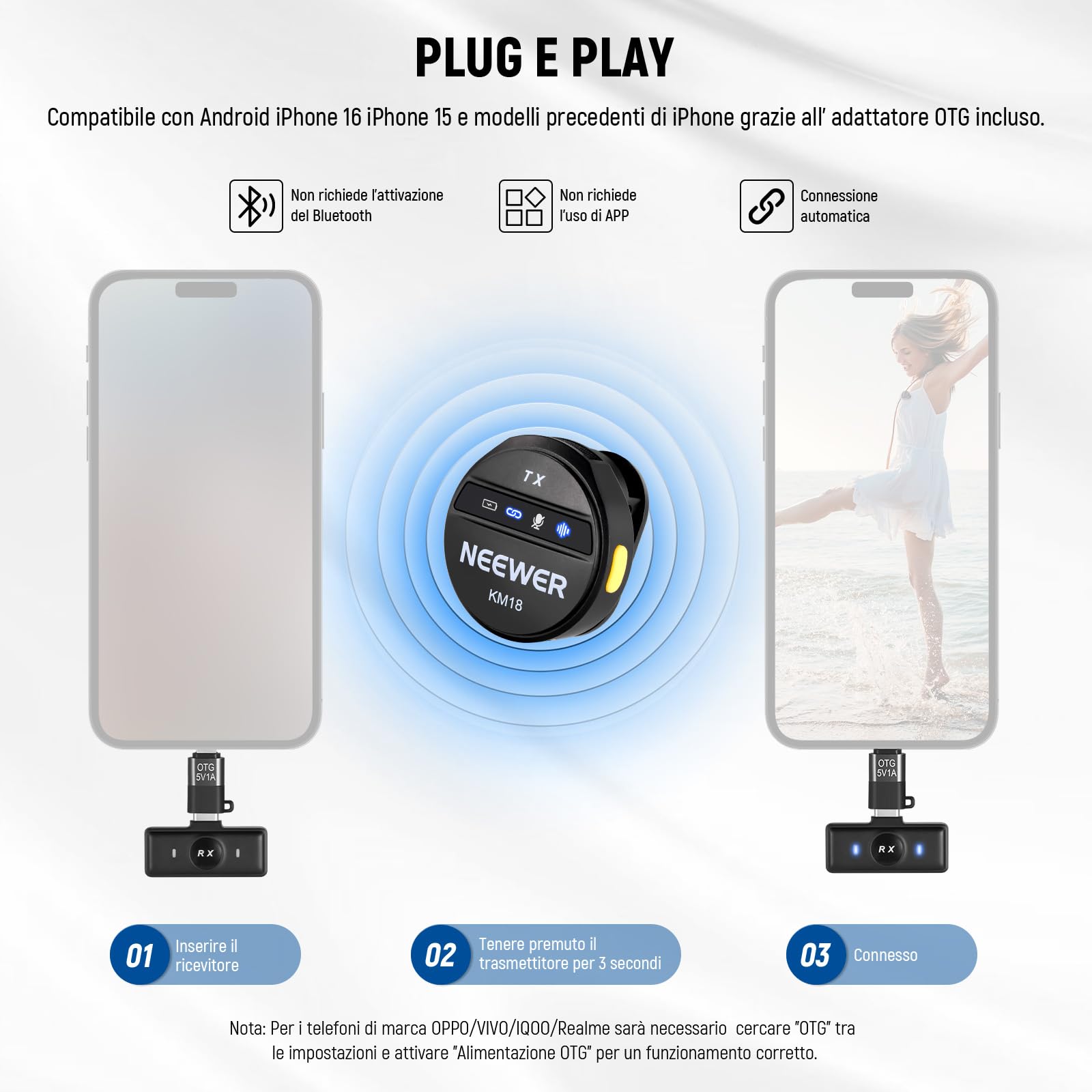 Neewer Microfono Lavalier Wireless per USB C con Custodia di Ricarica, Compatibile con iPhone/Android/PC/Laptop, Mini Mic a Bavero 48KHz/24Bit, Anti Rumore, Batteria da 24h per Vlog in Diretta, KM18