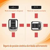 Ver la foto 5