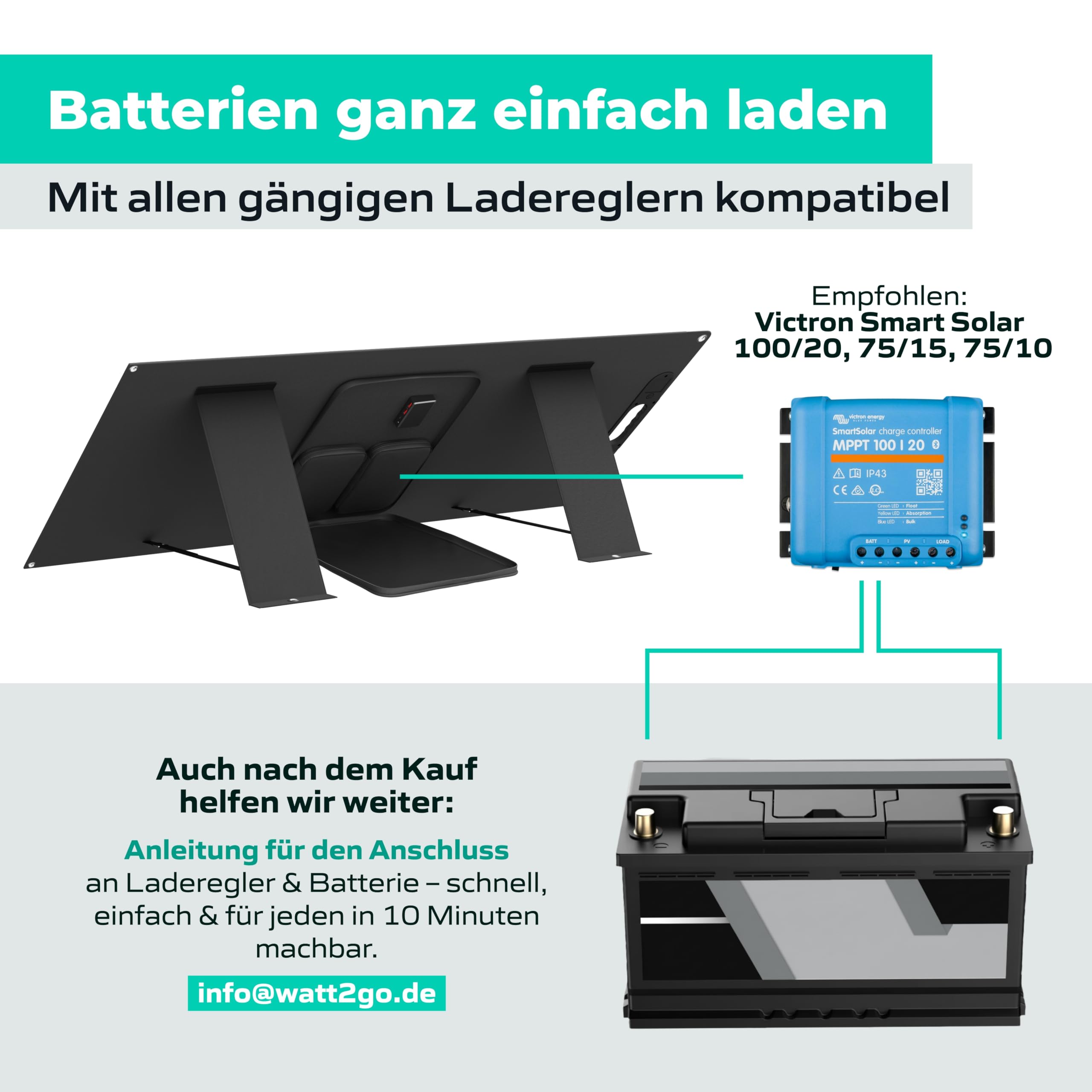 Solarpanel Faltbar (0 % USt.) – Solarpanel Camping, Faltbares Solarpanel, Camping Solaranlage, Solar Panel Camping, Solarpanele, Solar Faltbar, Solar – Solartasche 110Watt