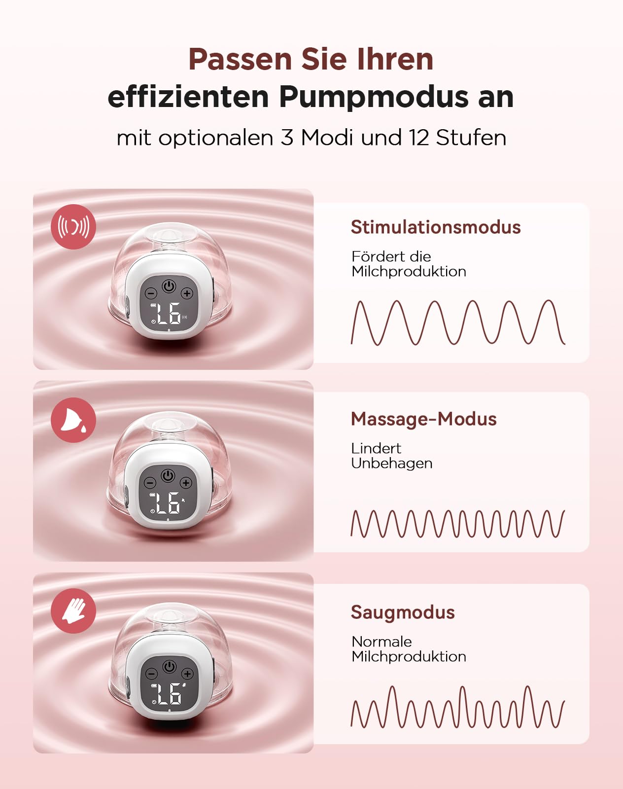 Haokoo Elektrische Milchpumpe -201g BPA-frei Milchpumpe Elektrisch Freihändig, 3 Modi und 12 Stufen, 40dB Leise, Ideal für Arbeit, Reisen & Nacht, 2er-Pack
