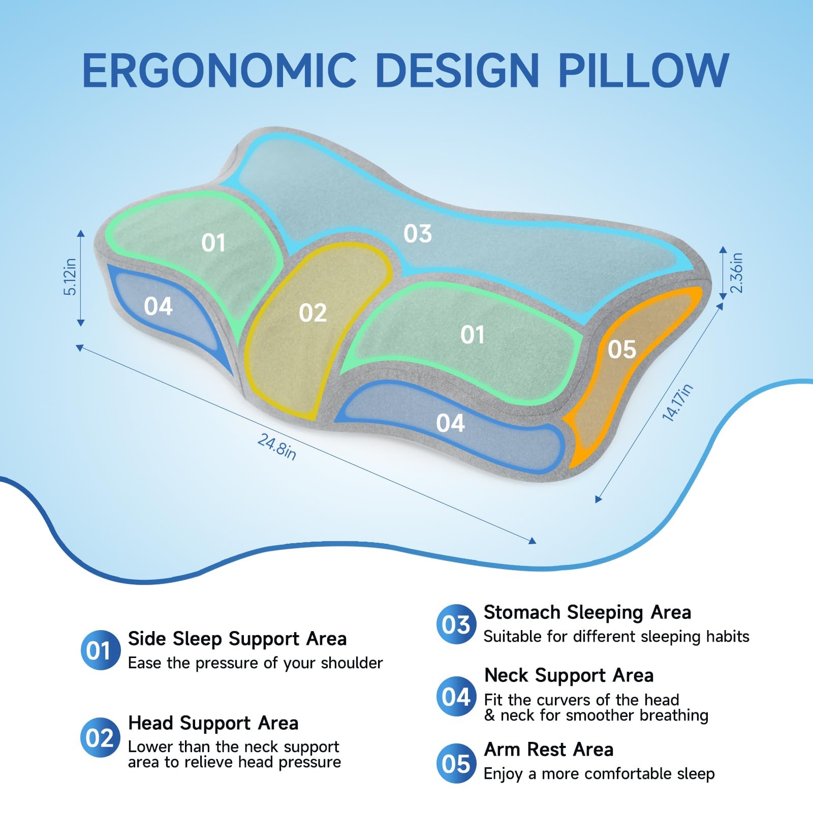 jiaao Almohada Cervical de Espuma Viscoelastica, Almohada Cervicales y Cuello, Almohada Ortopedica para Soporte de Cuello, Almohadas Ergonómico para Dormir de Lado y Boca Arriba, Gris Claro