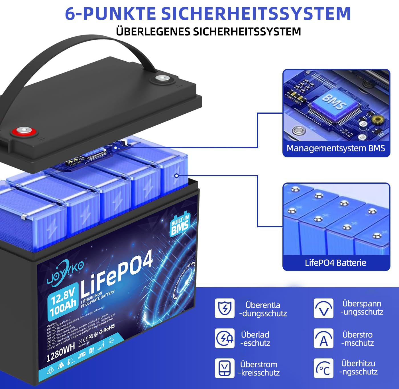 Batterie LiFePO4 12V 100Ah – Avec BMS 100A, étanche IP65, 10 Ans, Pour Solaire, Camping-car, Bateau