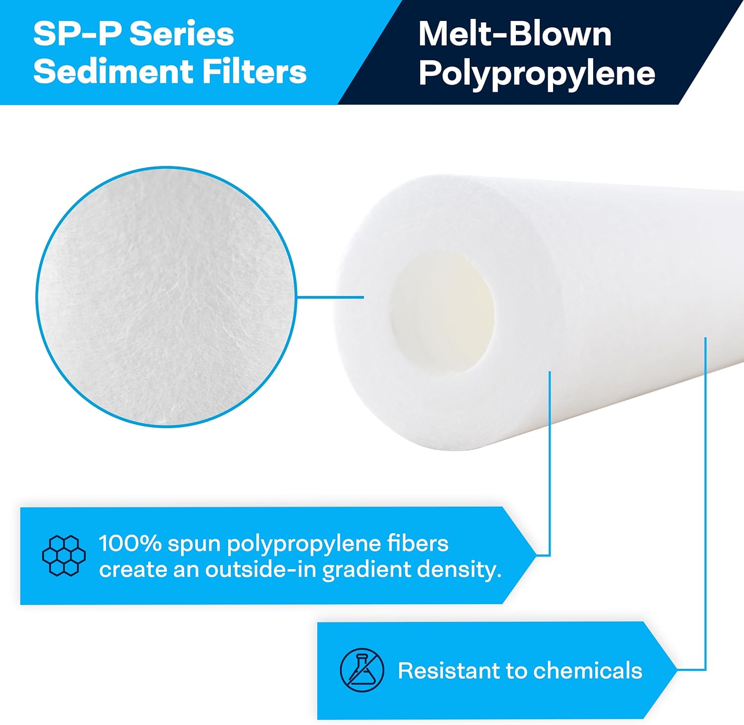 SpiroPure SP-P5-20 20x2.5 5 Micron Spun Melt-Blown Polypropylene Sediment Water Filter Cartridge SDC-25-2005 P5-20 155016-43 (Case of 20) - Image 2
