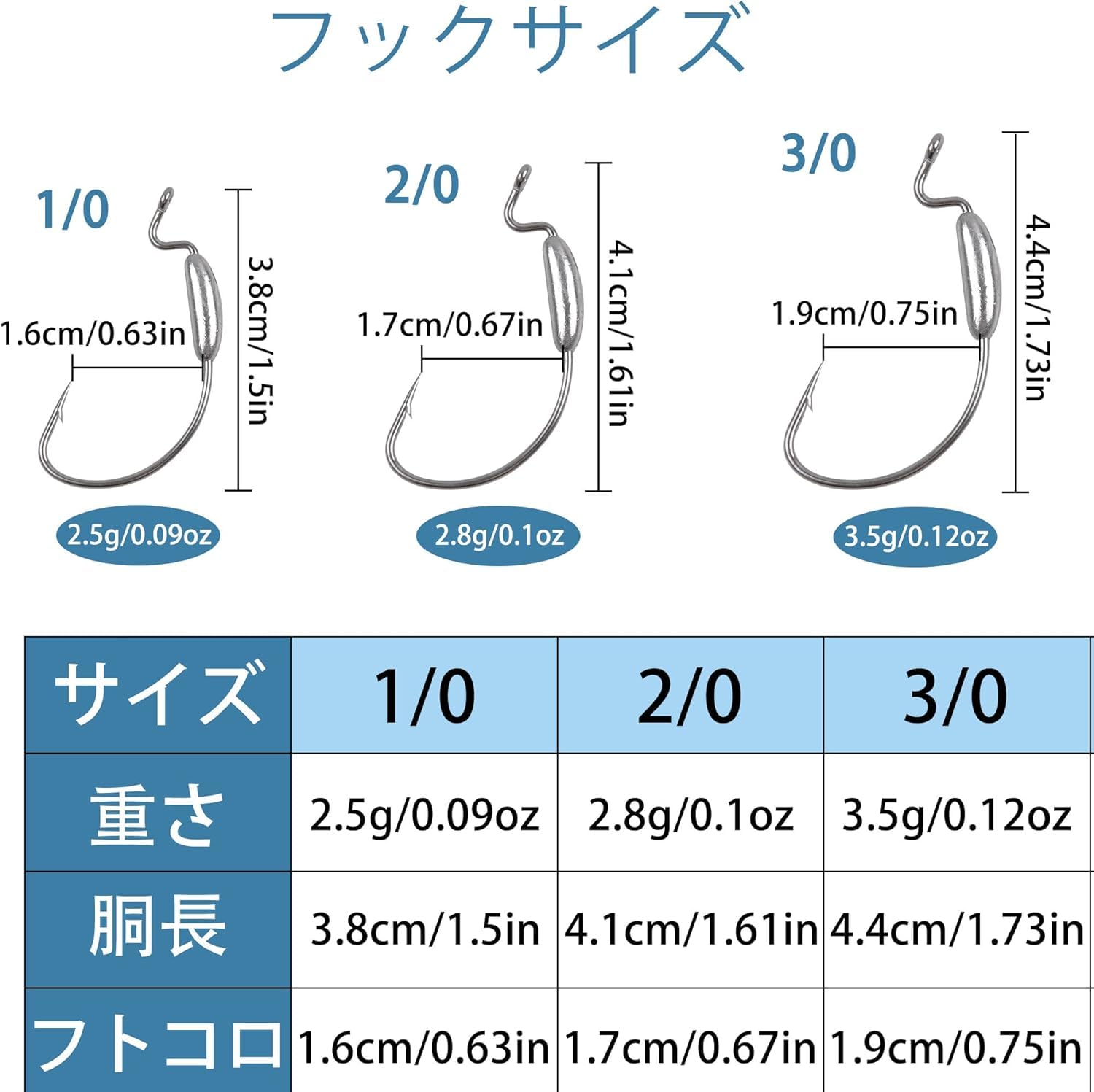 Amazon.co.jp: Maiitmor30本入 バス釣り ウェイテッドフック ワーム