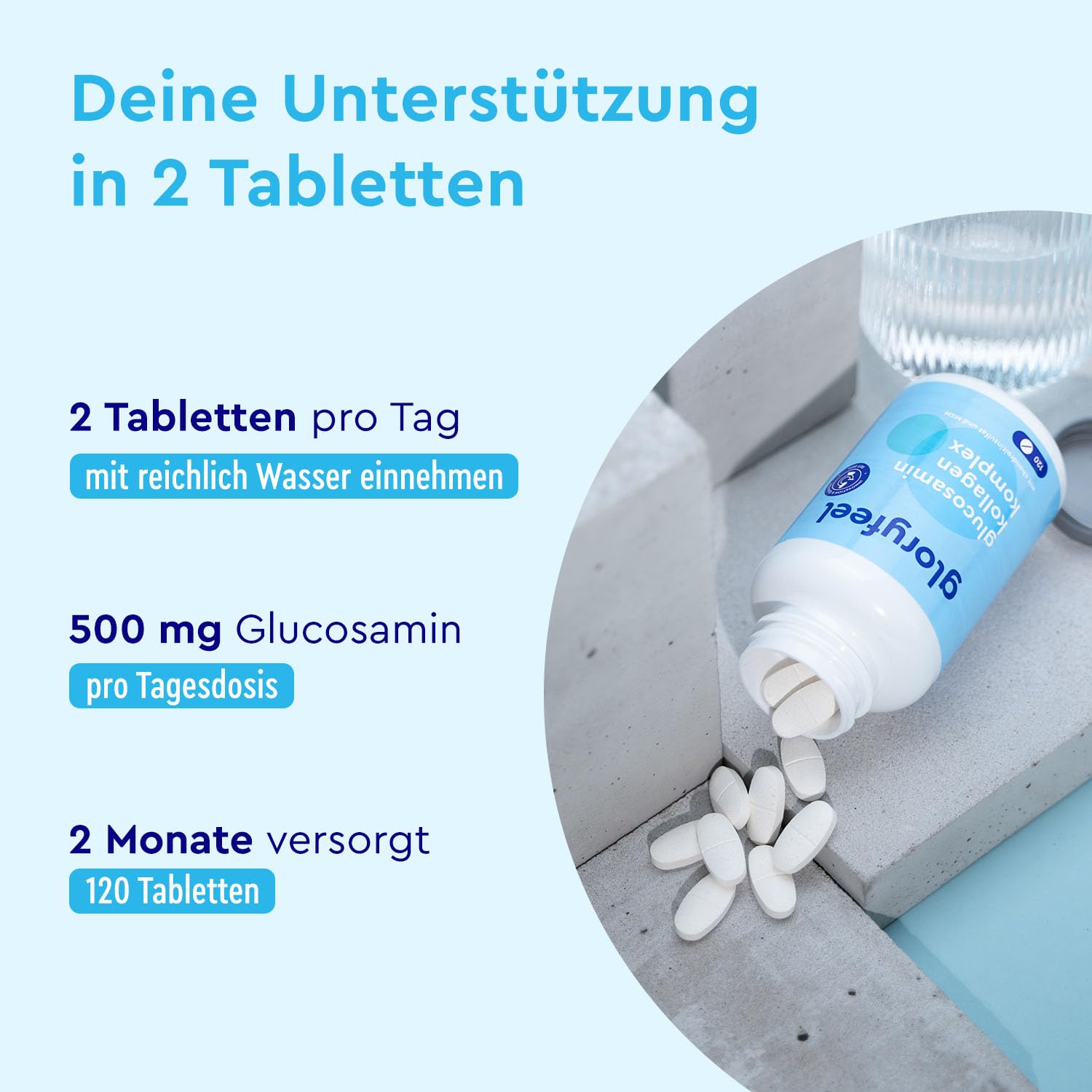 Glucosamin & Chondroitin Komplex – 120 Tabletten – mit MSM, Kollagen und Hyaluronsäure – hochdosiert – in Deutschland entwickelt & laborgeprüft