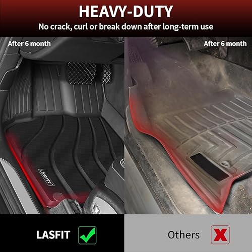 Miniatura 4 de LASFIT Alfombrillas para Porsche Macan 2014-2024, ajuste personalizado para todo tipo de clima, forros de piso de automóvil de TPE de primera y 2da