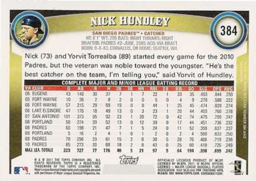 Amazon.com: 2011 Topps Baseball Series 2#384 Nick Hundley San