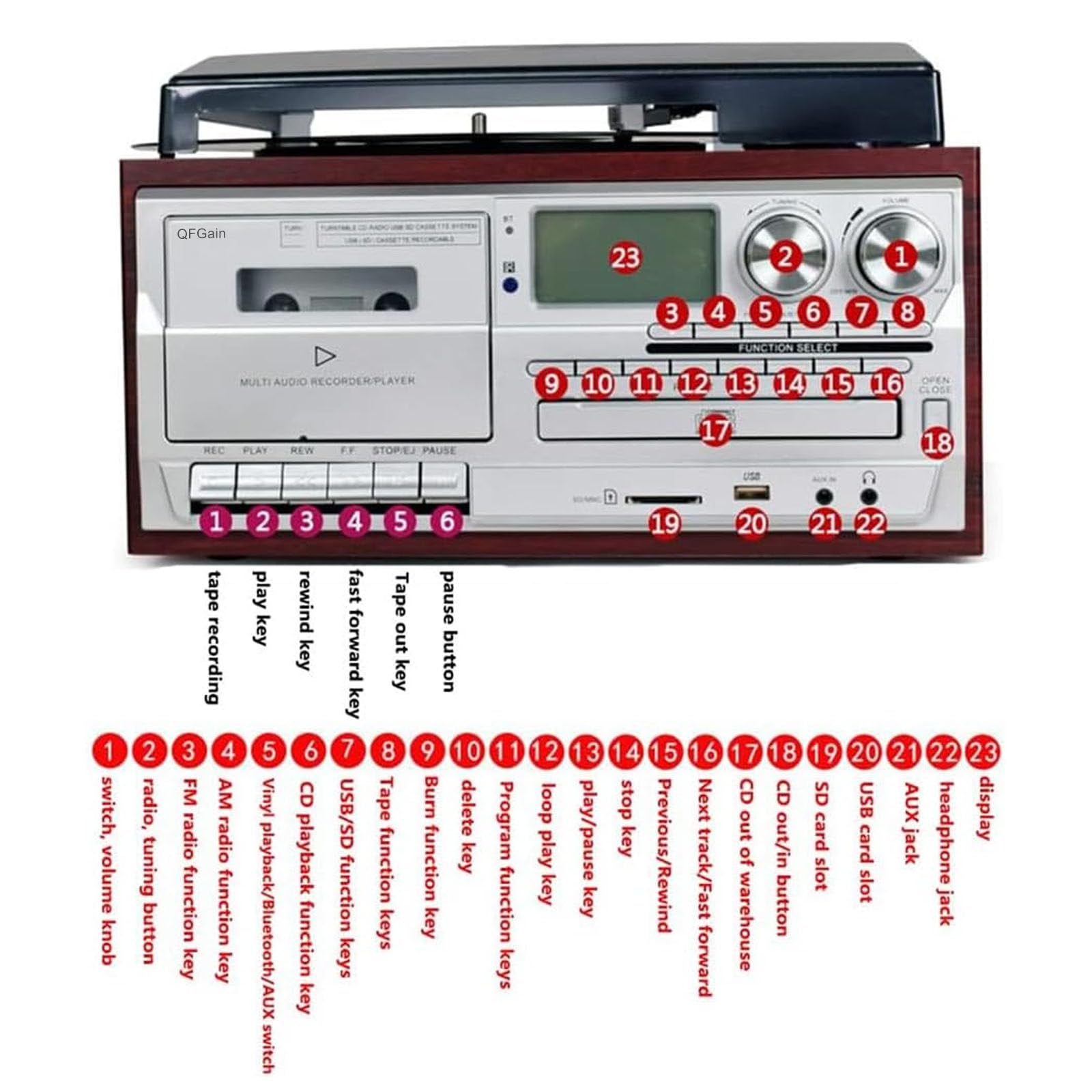 Giradischi in Vinile A 3 velocità, Giradischi Vintage CD/Cassette, Radio Am/FM, Riproduzione USB/SD, Fonografo Portatile, Dispositivo Audio Completamente Automatico A Cinghia,Black