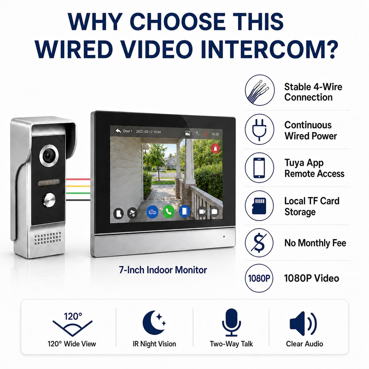 Inteligentny dzwonek do drzwi wideo z ekranem dotykowym 1080p HD, przewodowy do ekranu i WiFi do zdalnego dostępu, sterowanie aplikacją Tuya, wykrywanie ruchu i noktowizor, odporna na warunki