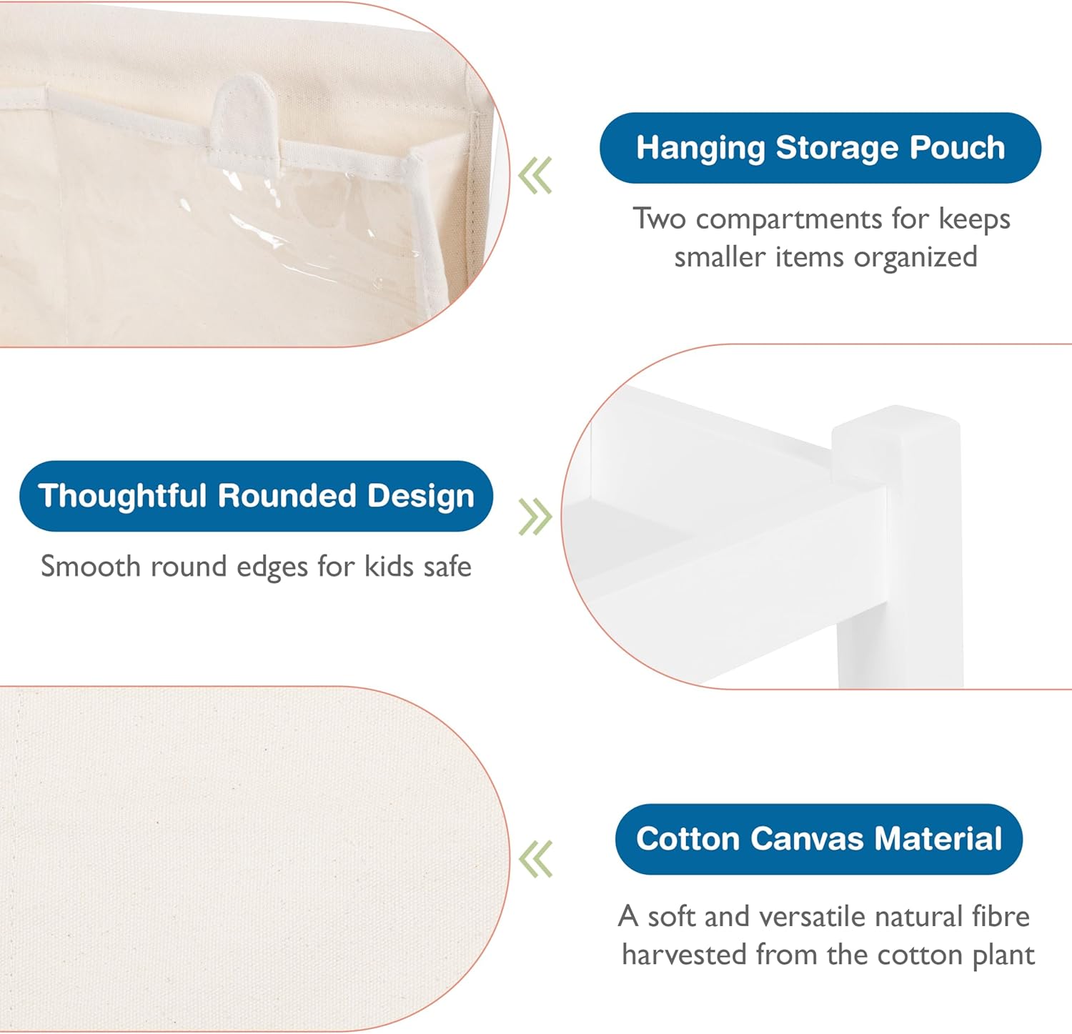 Spirich Montessori Kids Bookshelf - Front-Facing Children’s Book Display with Storage Pouch, White Wood Floor Bookcase for Nursery & Playroom - Image 5