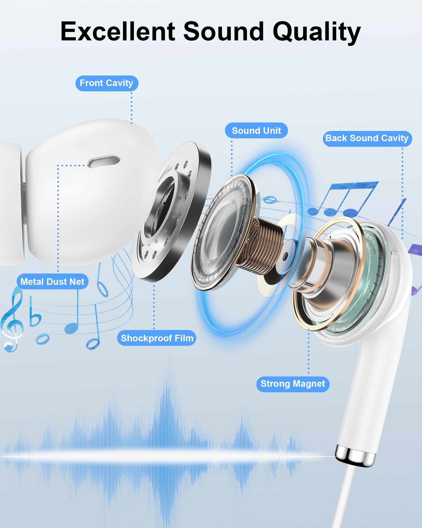 Amazon.co.jp: iPhone 14 13用有線Lightningイヤホン、Apple Pods