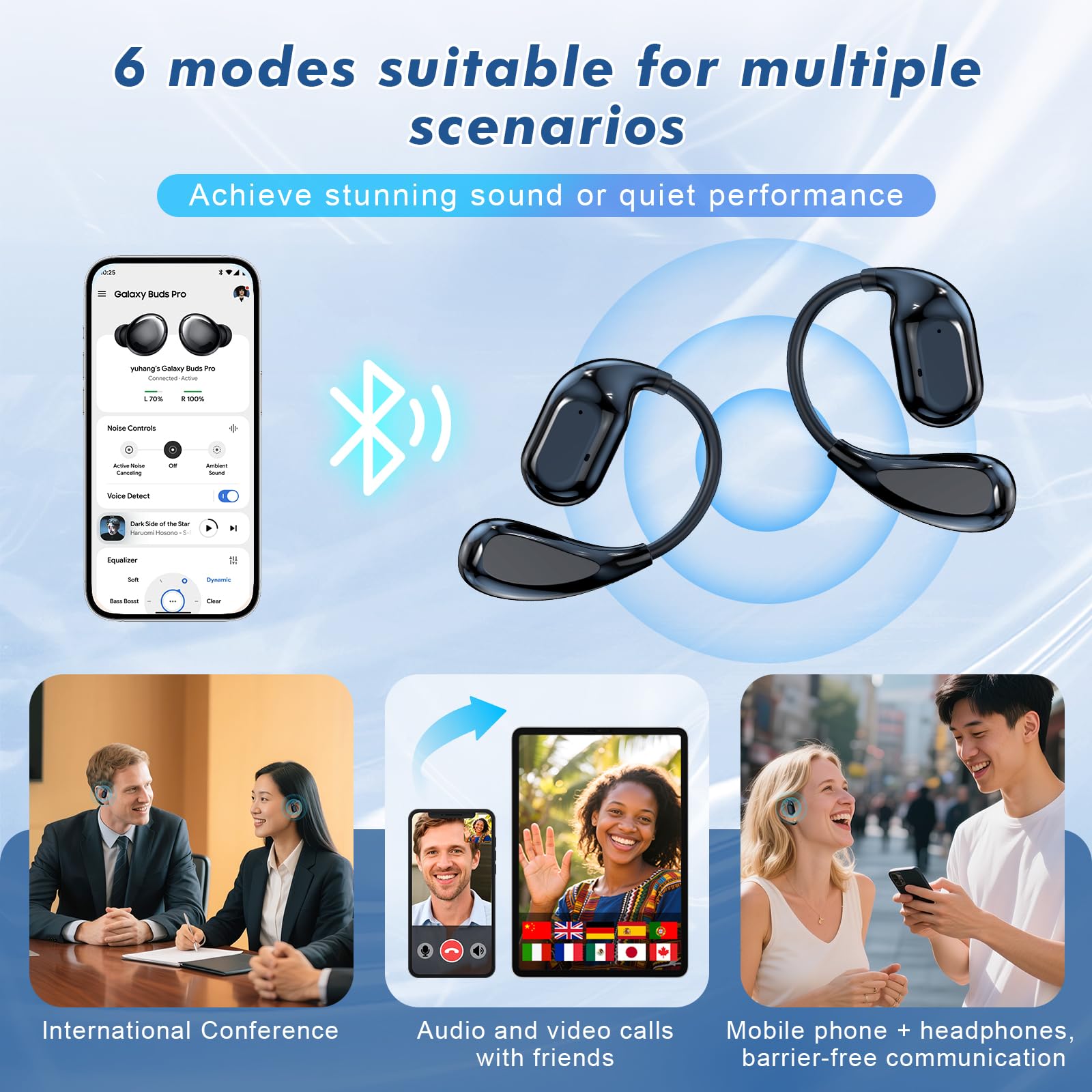 AI Auriculares de traducción en Tiempo Real, 6 Modos de traducción, admite 150 Idiomas y traducción sin conexión, Auriculares traductor Bluetooth 5.4, adecuados para reuniones y Viajes.