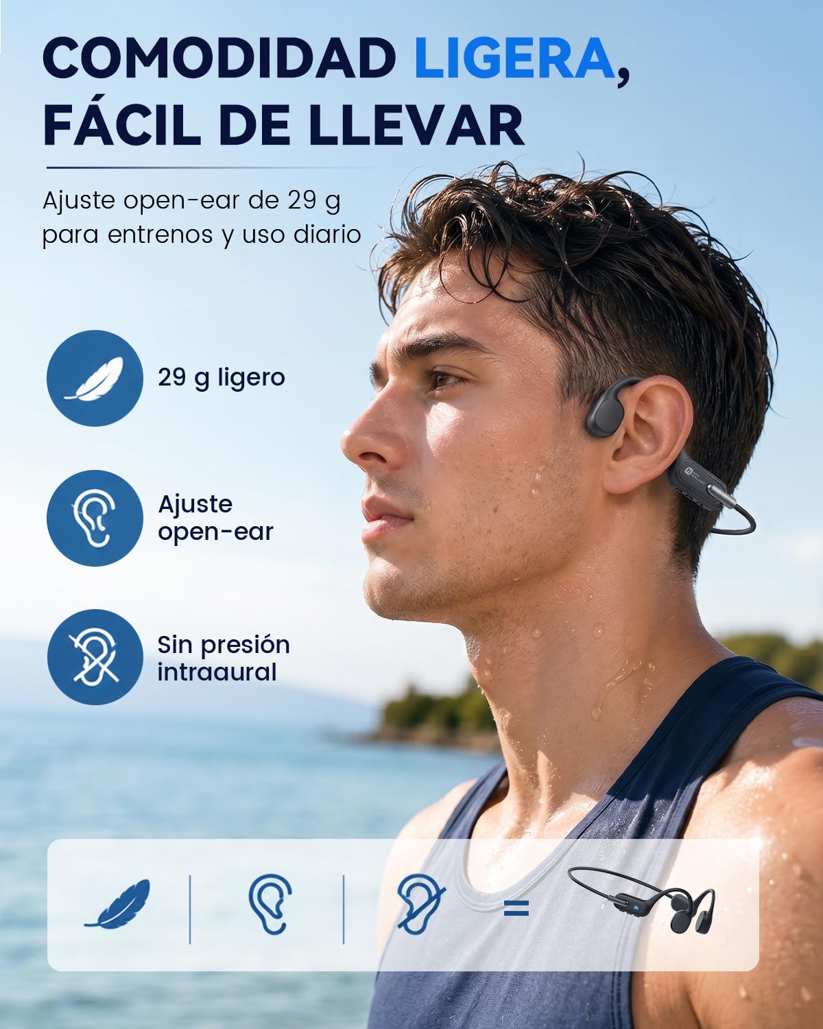 HIFI WALKER Auriculares Conducción Ósea Natación, IPX8 Impermeables para Nadar, MP3 32GB, Bluetooth 6.0, Open Ear Acuáticos para Piscina, Correr, Ciclismo y Gimnasio