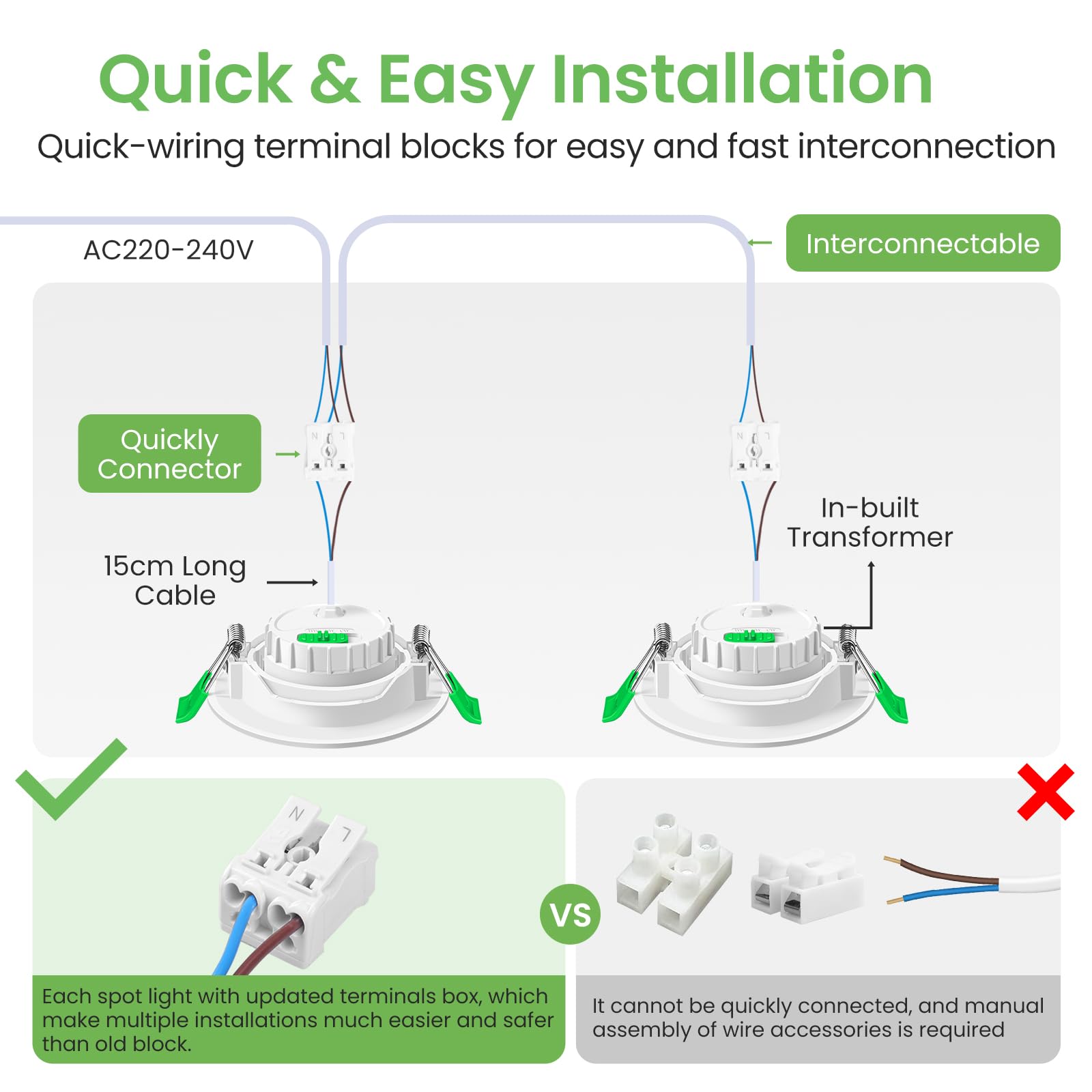 ALUSSO LED Einbaustrahler 230V, 6W 540lm Schwenkbar Einbauspot mit Abnehmbar LED Modul, Dimmbar 3CCT Warmweiß Neutralweiß Kaltweiß, 60°/120° Umschaltbar Abstrahlwinkel, 48er