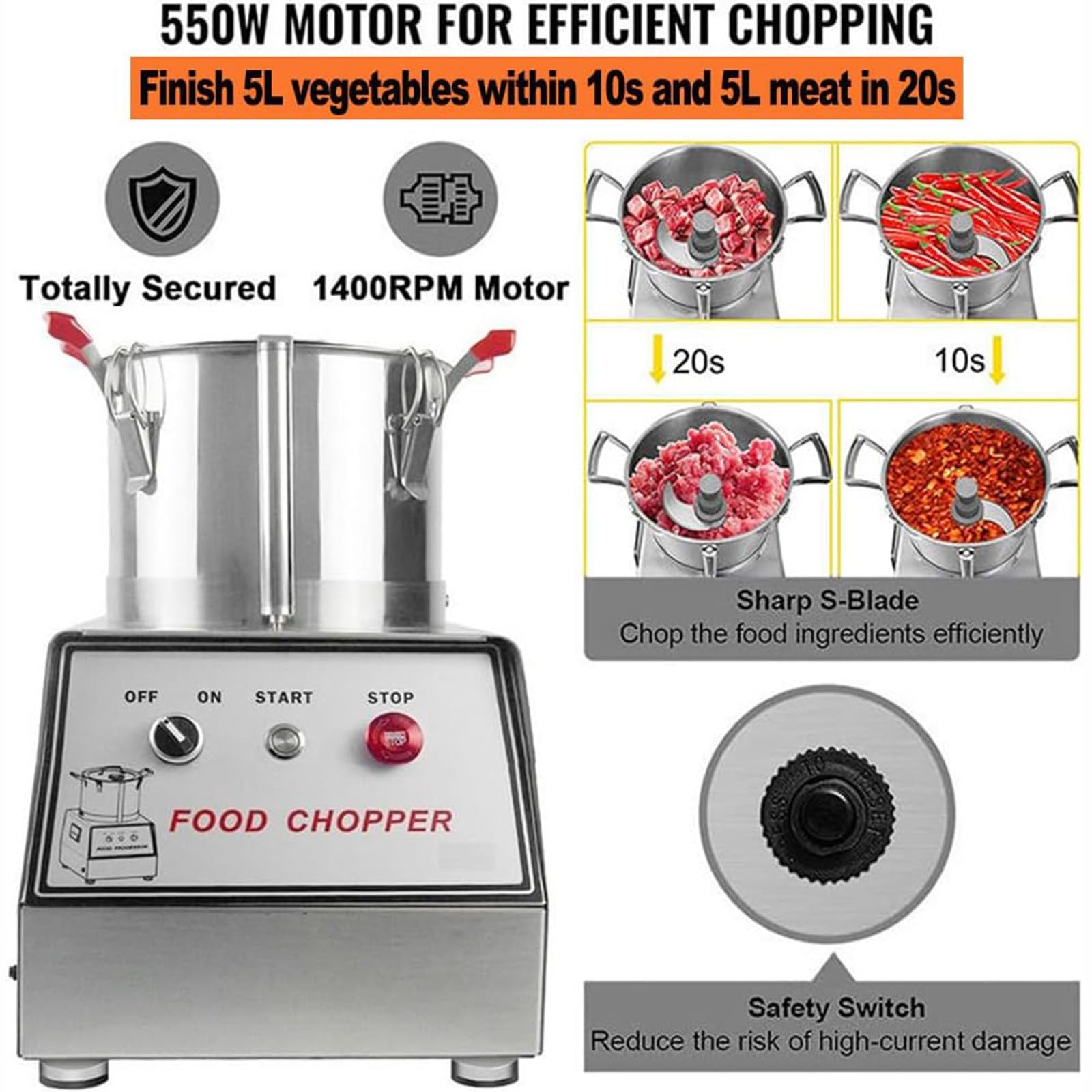 Procesador Alimentos Comercial 7L/10L/15L, máquina eléctrica picadora Verduras 1400W y 1400RPM, picadora Carne y procesador Verduras Acero Inoxidable para Frutas, Verduras y Carnes. 15L