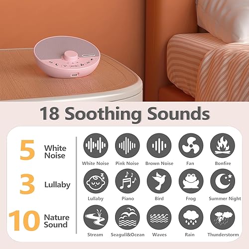 Miniatura 2 de Máquina portátil de sonido de ruido blanco con 18 sonidos de sueño, función Bluetooth alimentada por batería, perilla de control de volumen,