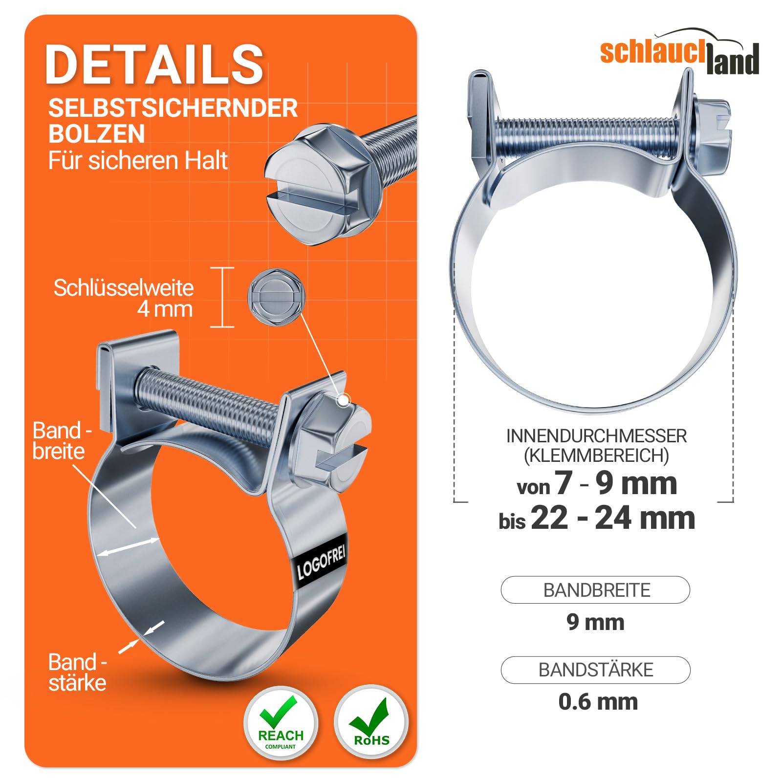 50 Stück SCHLAUCHSCHELLE MINI Ø 7-9mm W1-QUALITÄT Stahl verzinkt | GRÖSSE 7-24mm & 1/10/20/50/100er Pack | 9mm schmal DIN 3017 EN 62275 Schlauch-Klemme klein Benzin Diesel-Schlauch Rohr-Schelle