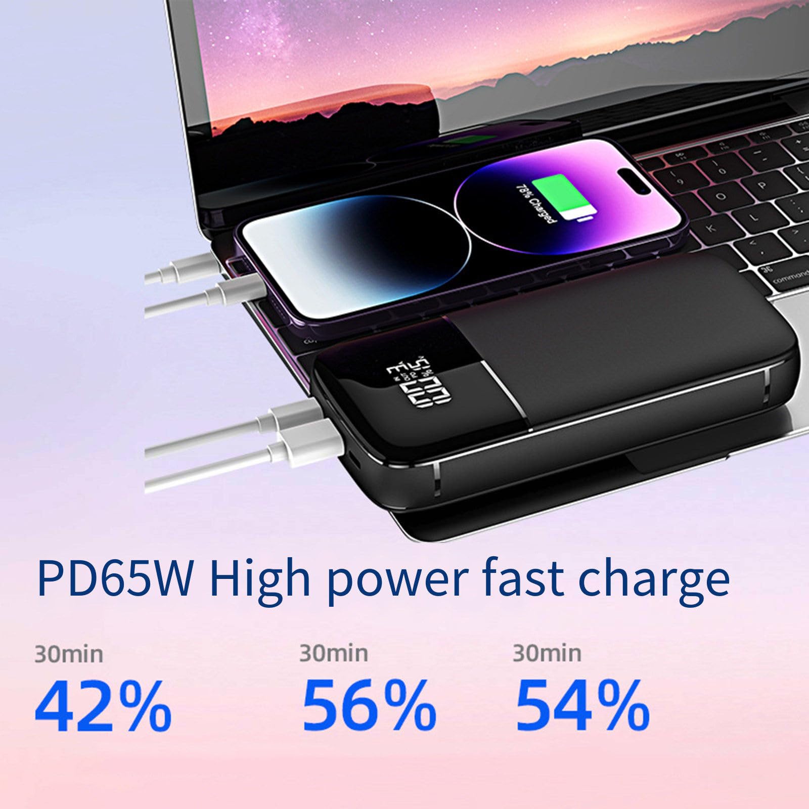 RIDAEX Pd65W Haute Puissance Charge Rapide 20000 Mah Grande capacité Batterie Externe pour Ordinateur Portable Banque d'alimentation Multi-Ports Portable,Black