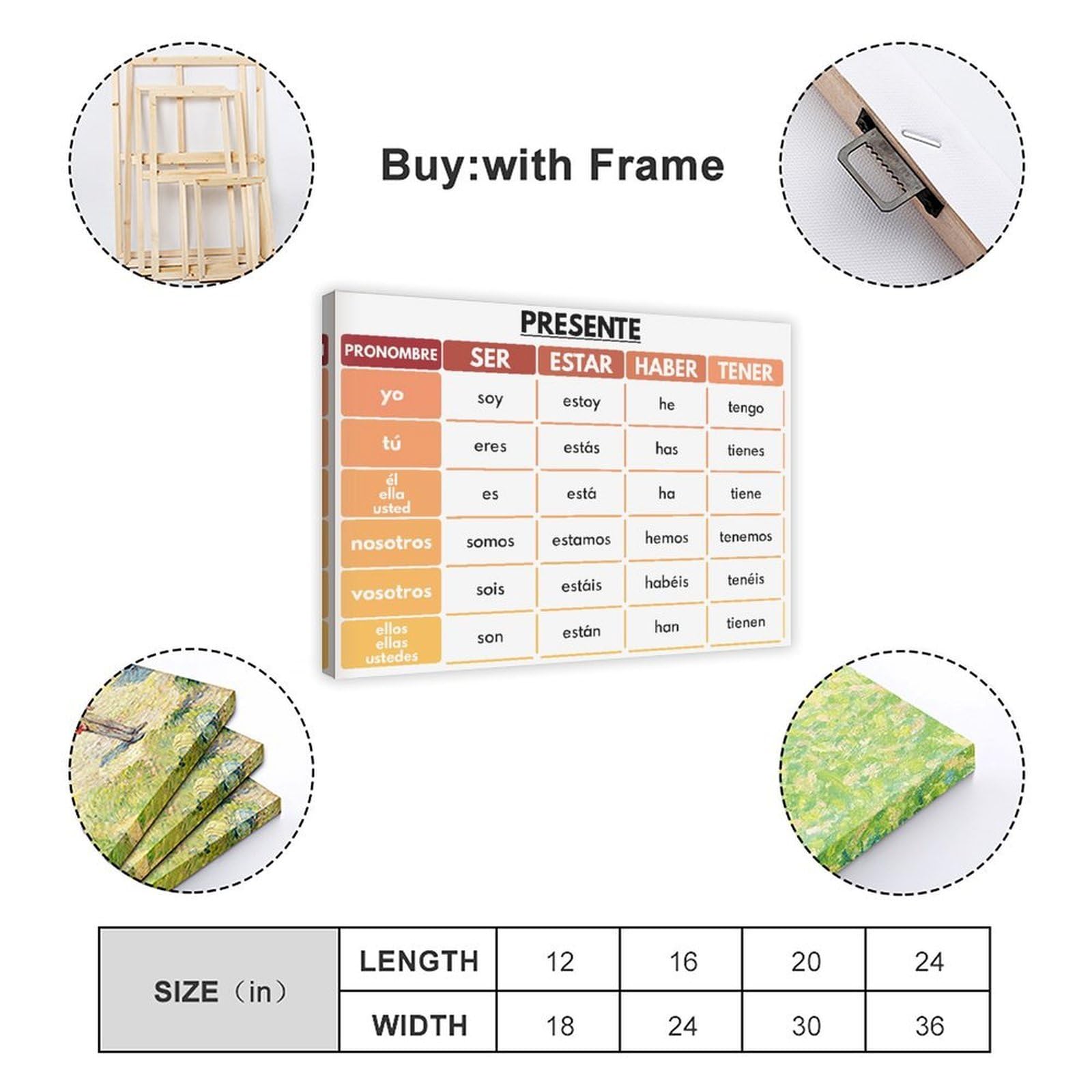 Set di 5 poster su tela, motivo: lingua spagnola, Ser, Estar, Haber, Tener, tema dei verbi spagnoli, grammaticale, decorazione da parete per camera da letto, ufficio, cucina, regali, 50 x 75 cm