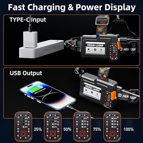 Miniatura 4 de Linterna frontal recargable de 4000 lúmenes altos, lámpara LED súper brillante con sensor de movimiento, 12 modos, IPX7 impermeable, ajustable a