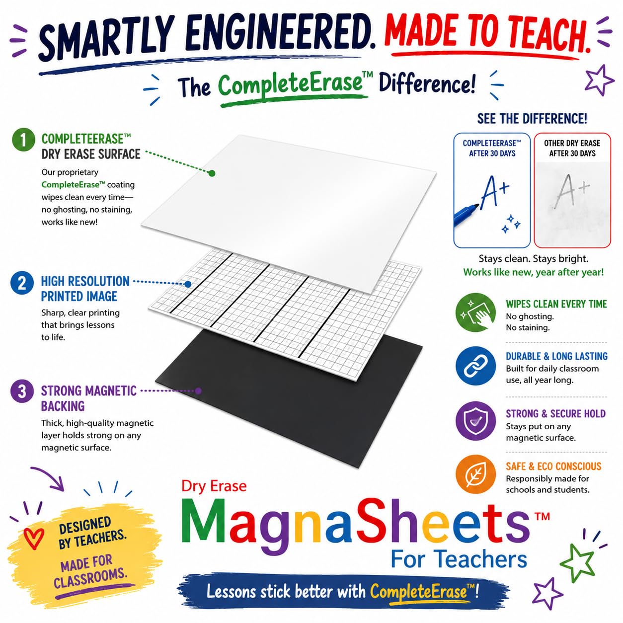 MagnaSheets (TM) magnetyczny papier dla nauczycieli, suchościeralny, do sal lekcyjnych itp.