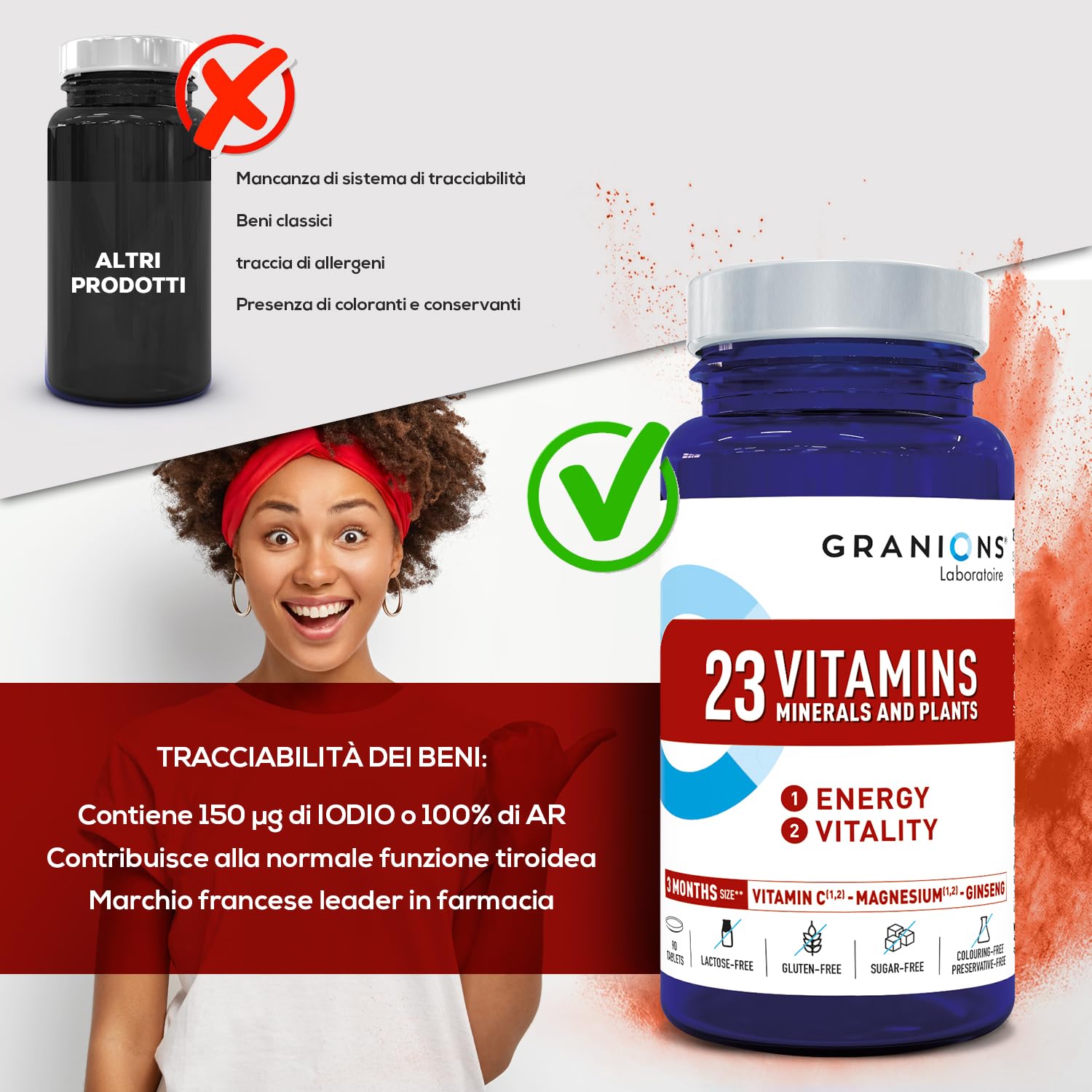 GRANIONS 23 VITAMINES, MINERAUX, PLANTES ENERGIE | 150 µg d'IODE 100% des AR | Vit A B C D3 E + oligoelements Zinc Magnesium Selenium + Ginseng | 90 comprimés | Format ECO 3 mois | Made in France