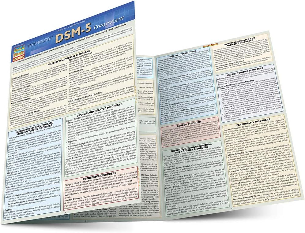 DSM-5 Overview