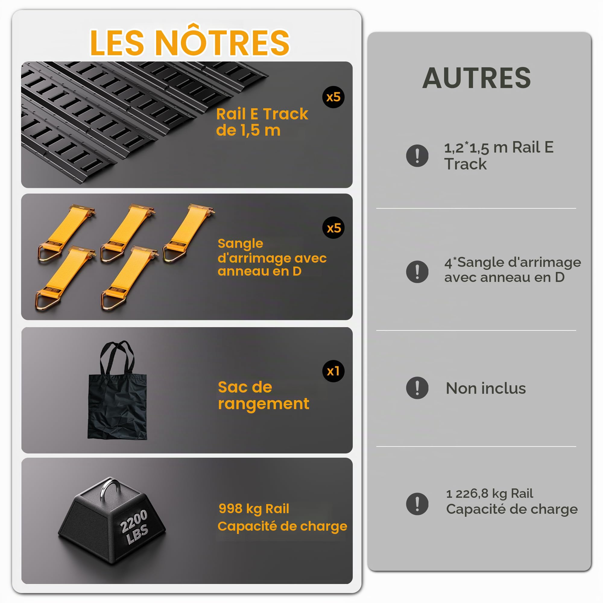 Kit Rail d'Arrimage E-Track 20 Pièces, 5 Rails de 1,52 m | Capacité Max. 998 kg, Anneaux en D, Anneaux en O Renforcés, Sangles à Cliquet, Pour Fourgon, Remorque, Utilitaire