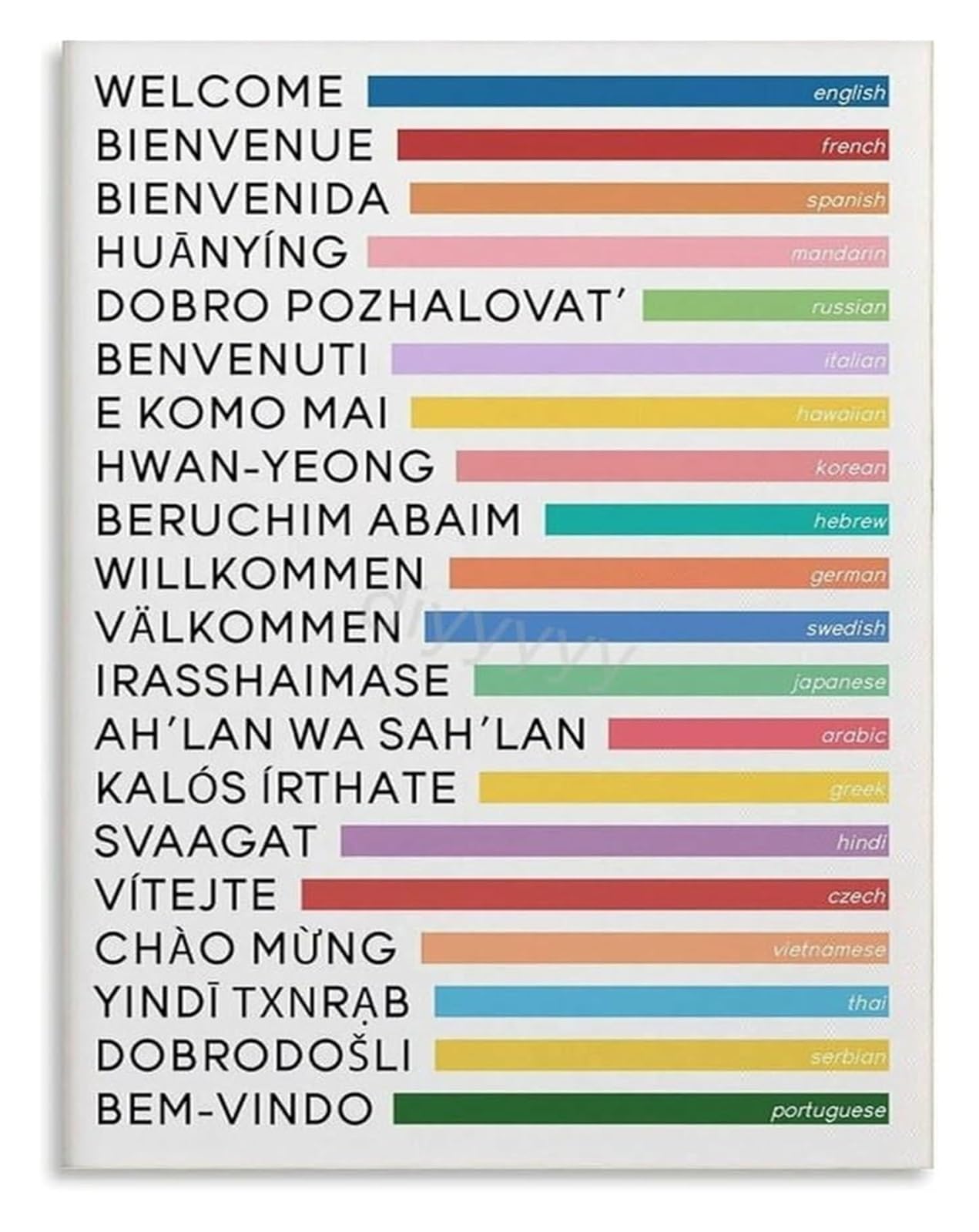 Multilingual Welcome Sign in Many Languages Educational Canvas Print for Living Room Bedroom or Entryway Wall Decor(Framed,16x24inch(40x60cm))