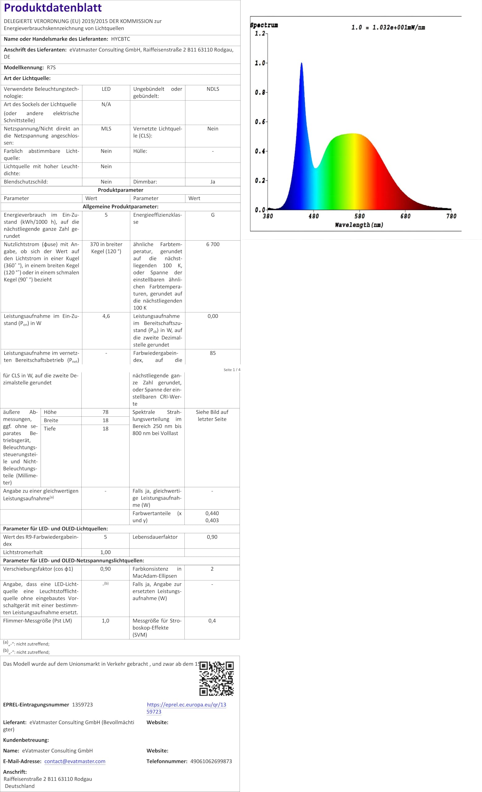 6 LED Feuchtraumleuchte Test - Vergleich und Übersicht (Sommer 2024