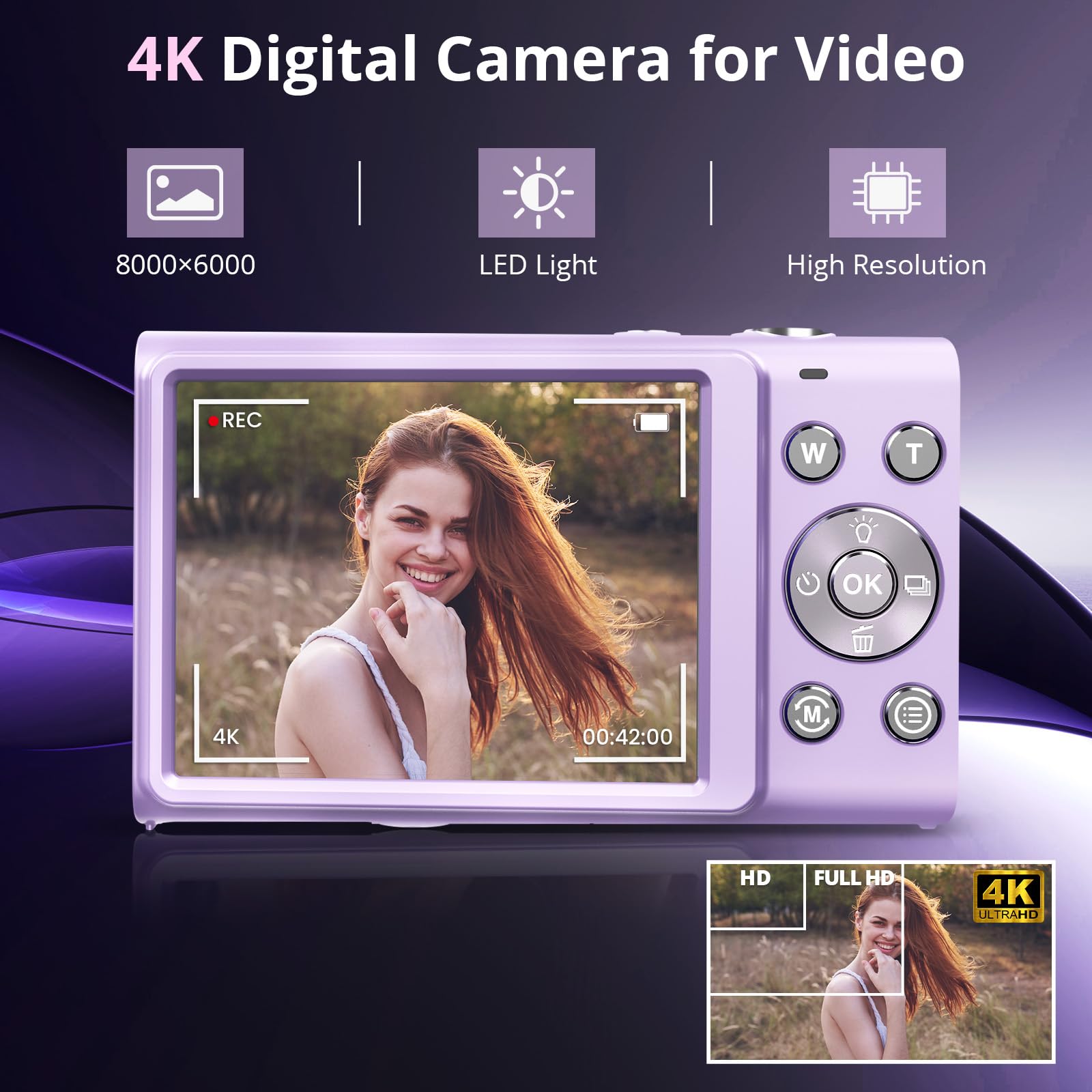 Amazon Canada: Digital Camera FHD 4K Autofocus Compact Digital