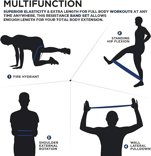 Miniatura 4 de RDX Juego de bandas de resistencia de 5 niveles, certificado REACH RoHS CPSIA, bucle elástico grueso respetuoso con la piel, yoga, gimnasio en casa,