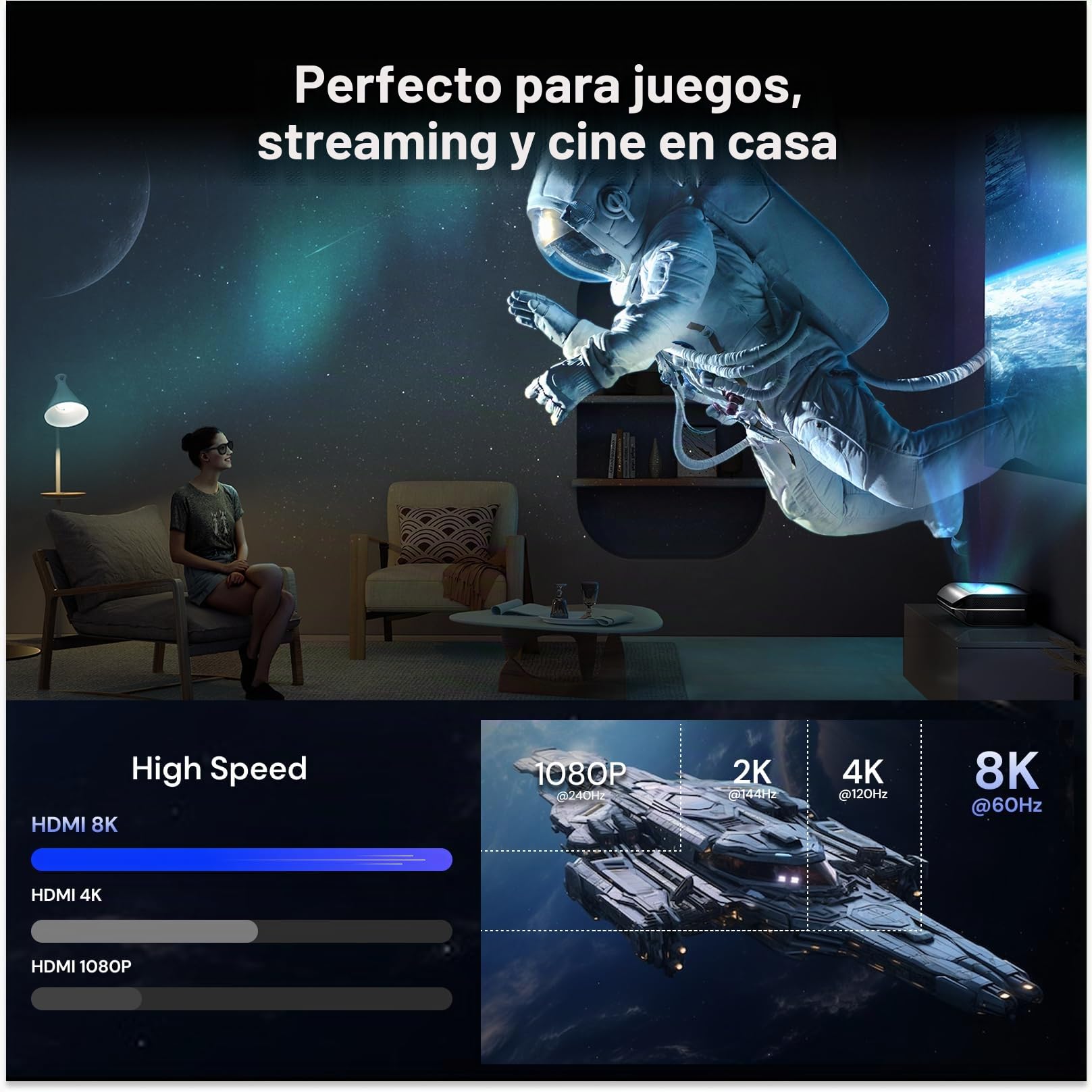 AWOL VISION Cable HDMI 2.1 Certificado 8K 2M, Cable HDMI Ultra Alta Velocidad 48Gbps 8K@60Hz, 4K@120Hz, 2K@144Hz, Compatible con PS5/Xbox/TV/PC/Proyector (HC-002)