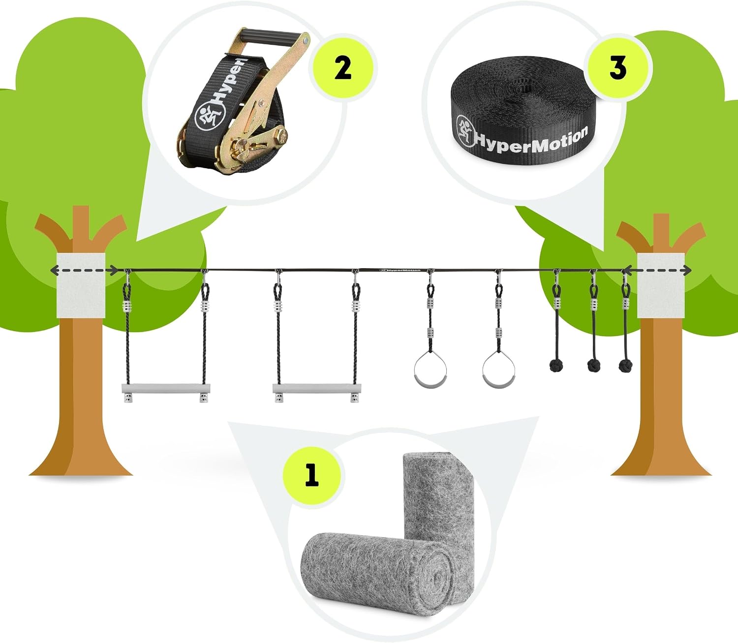 Diagram showing the setup process: 1. Tree protectors, 2. Ratchet tensioner, 3. Slackline, all attached to trees with obstacles hanging from the slackline.