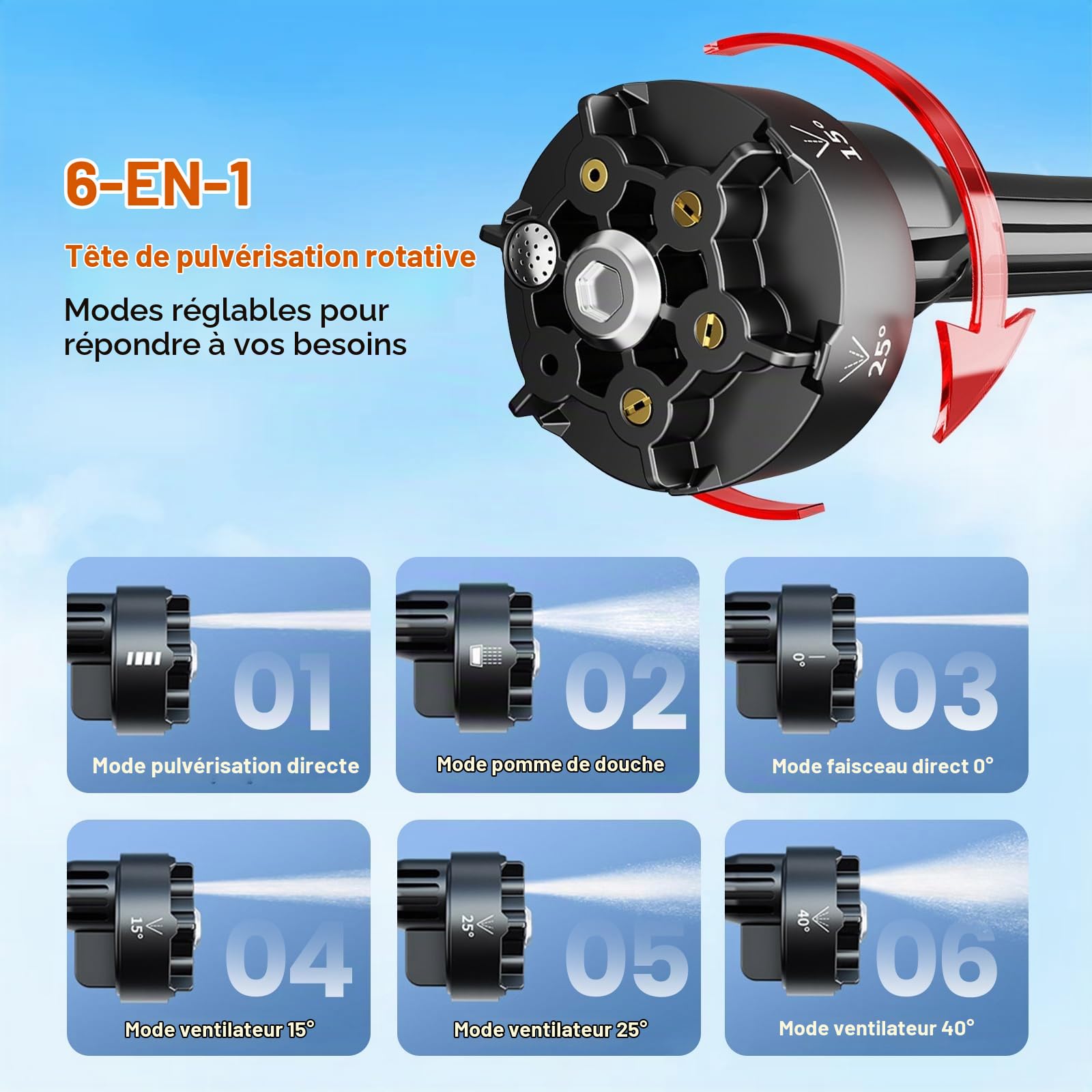 auvstar Nettoyeur Haute Pression sans Fil, Pistolet Nettoyeur Haute Pression Portable avec Buse Réglable 6 en 1, Tuyau 10 M,Pistolet Haute Pression avec 2 Batteries pour Nettoyer Les Voitures, Sols