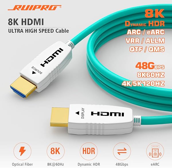 RUIPRO Cavo HDMI 2.1 in Fibra Ottica 8K 2M, 48Gbps, 8K@60Hz, 4K@120Hz, HDR Dinamico, eARC, HDCP 2.2/2.3, 3D, flessibile e sottile, compatibile con TV, PS5, Xbox, Proiettore, Home Theater - 2