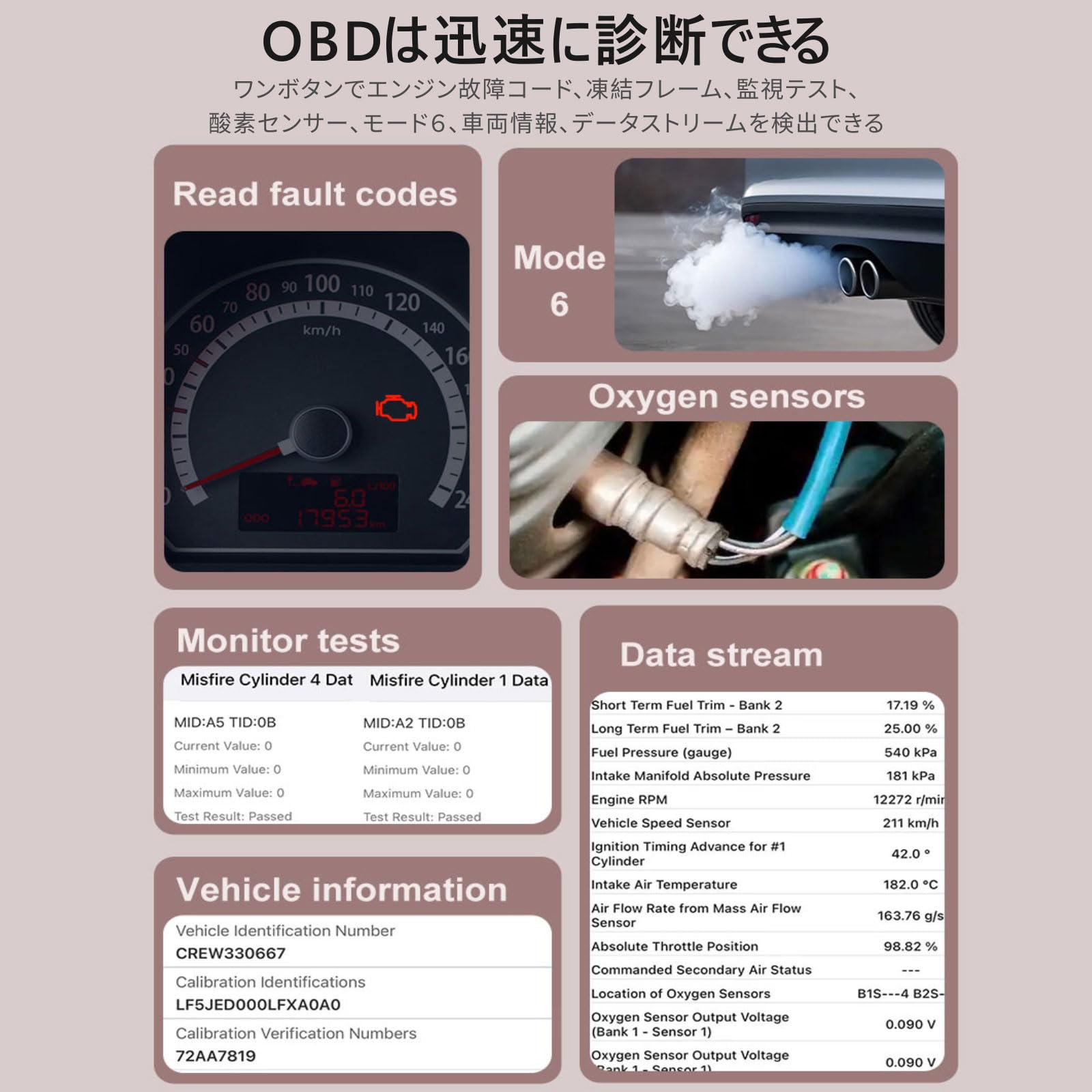 Amazon.co.jp: Panlong obd2 BLUETOOTH OBD2スキャンツール スキャナー