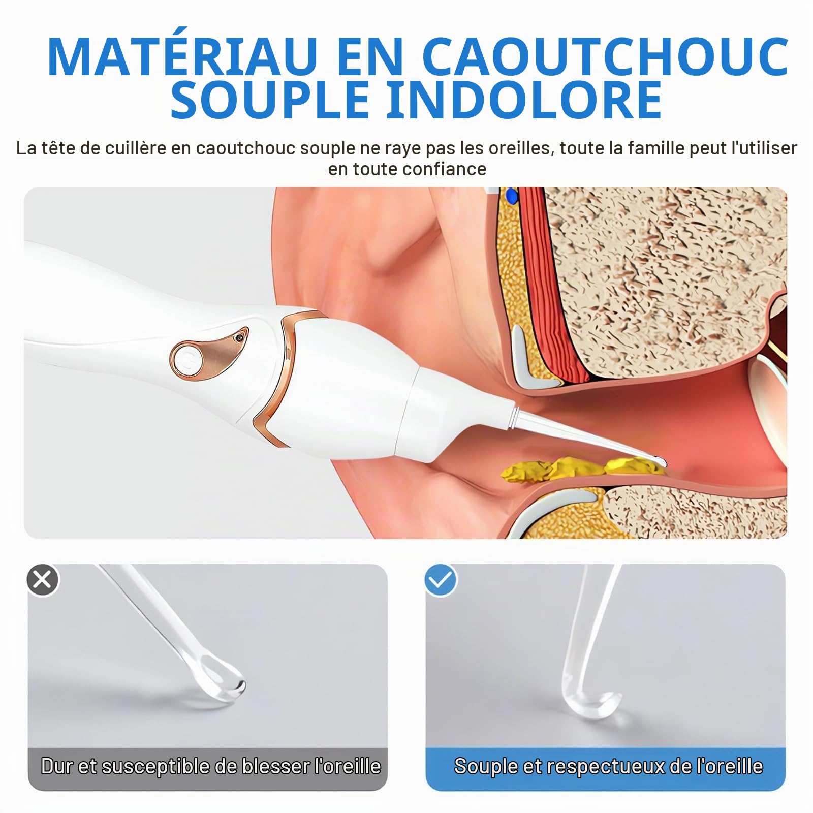 Aspirateur de Cérumen avec Lumière LED et 5 Têtes de Rechange Trois Mois, Nettoyeur D'Oreille éLectrique, Puissant Aspirateur D'oreille électrique Pour Bebe et Adulte