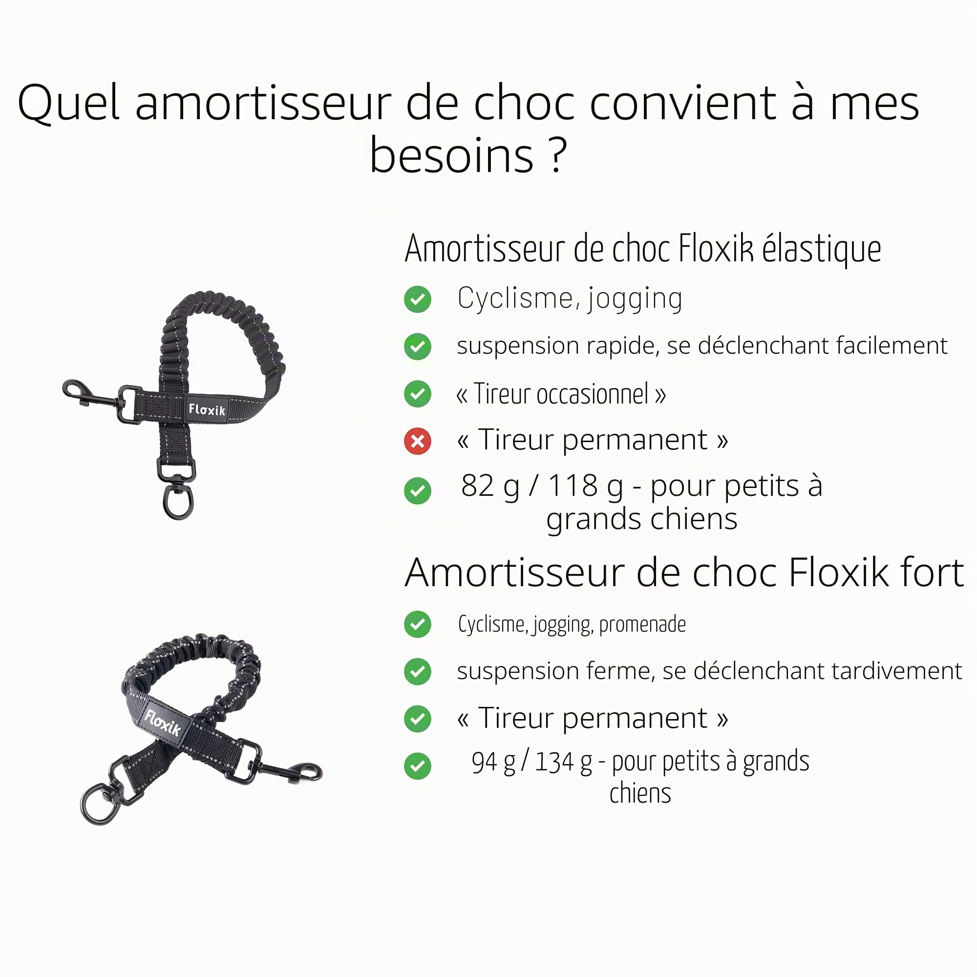 Floxik Amortisseur élastique petit pour chiens de taille moyenne | Rallonge de laisse élastique pour chaque laisse de chien | Idéal pour le jogging, le cyclisme et la promenade Noir