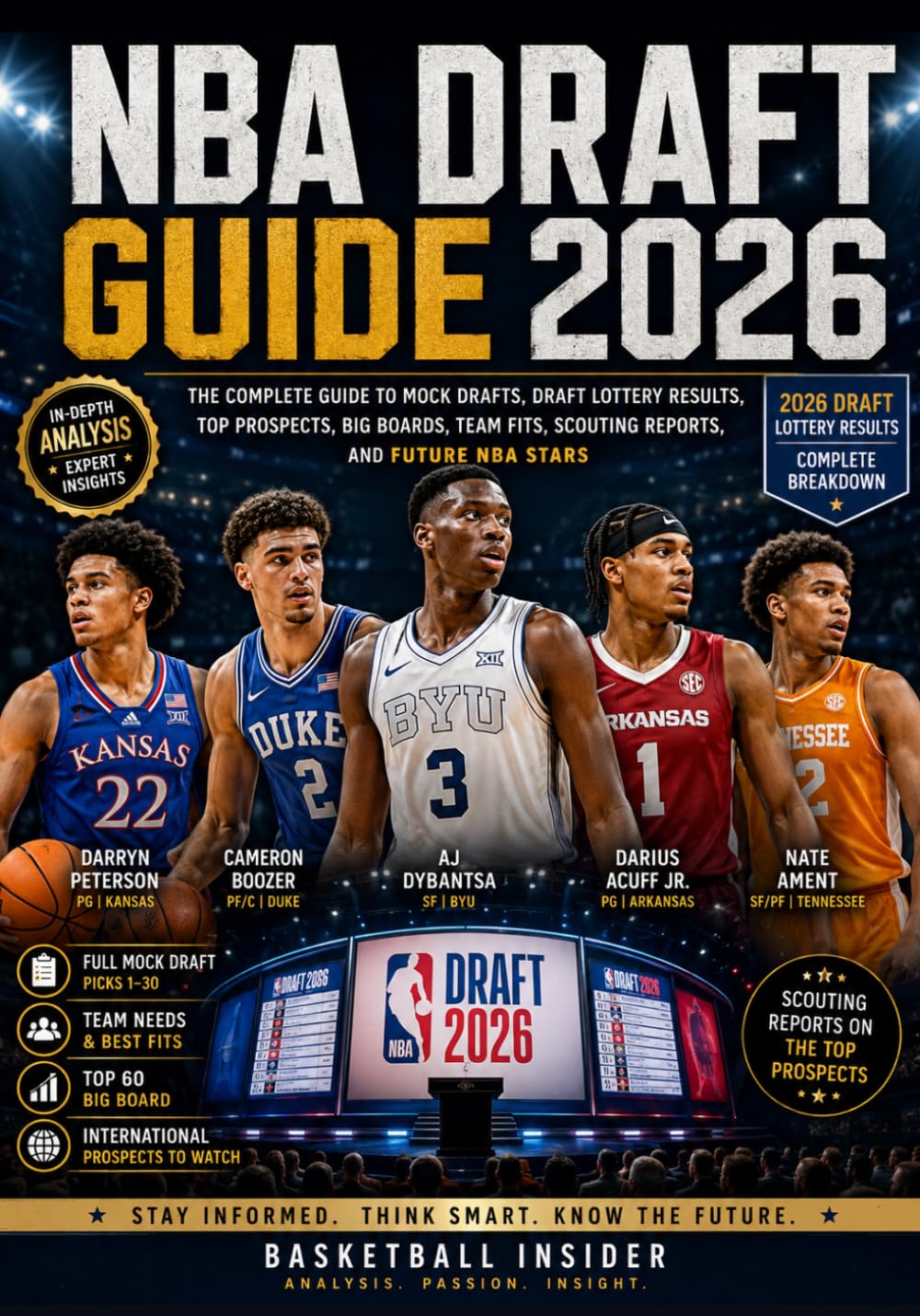 NBA Draft Guide 2026: The Complete Guide to Mock Drafts, Draft Lottery Results, Top Prospects, Big Boards, Team Fits, Scouting Reports, and Future NBA Stars