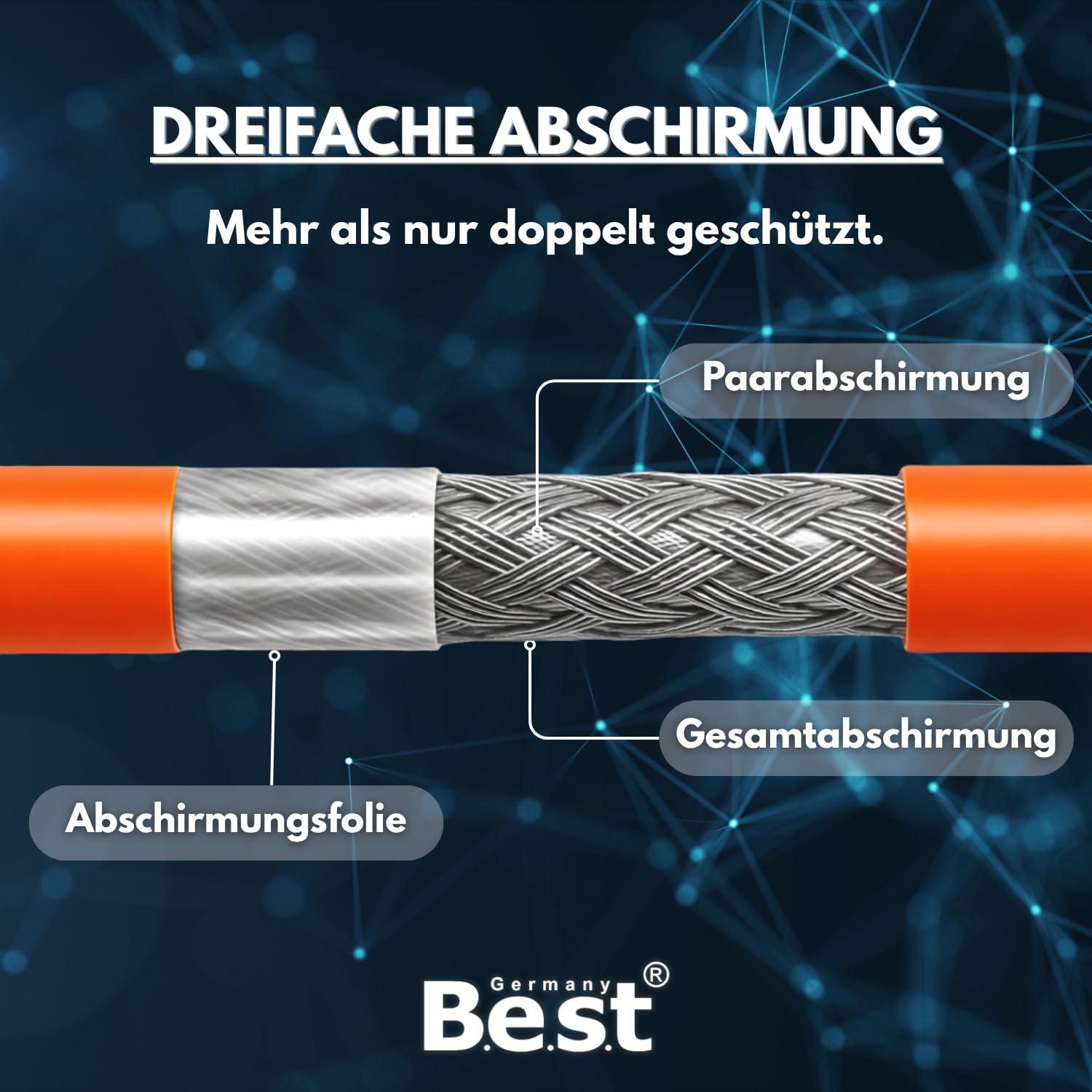 Germany B.e.s.t CAT 7 100M Simplex Netzwerkkabel Verlegekabel Kupfer LAN Ethernetkabel S/FTP 10 Gbit/s Reines Kupfer Datenkabel PoE+ LSZH
