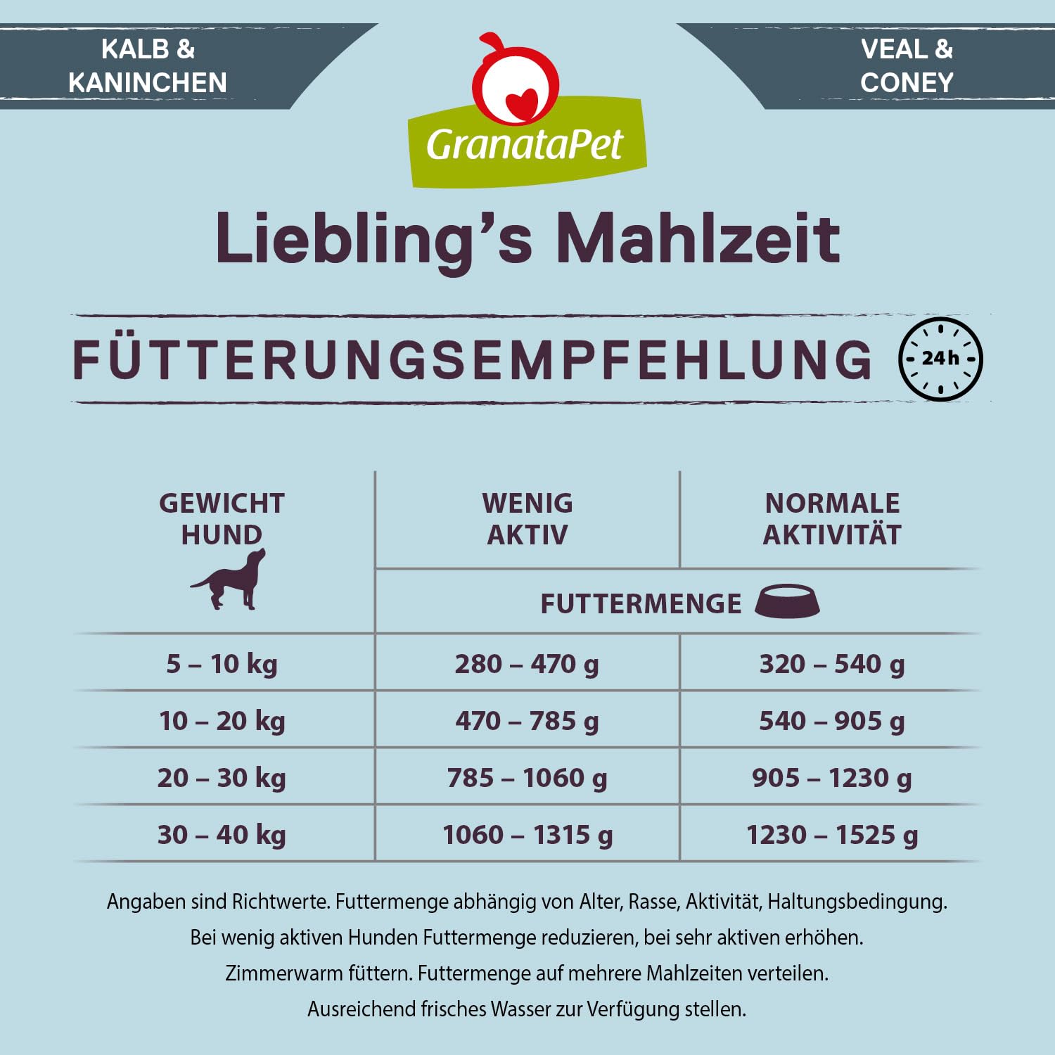 GranataPet Liebling's Repas Veau et Lapin - Nourriture Humide pour Chien - sans céréales et sans Sucre - Aliment Complet - 6 x 800 g