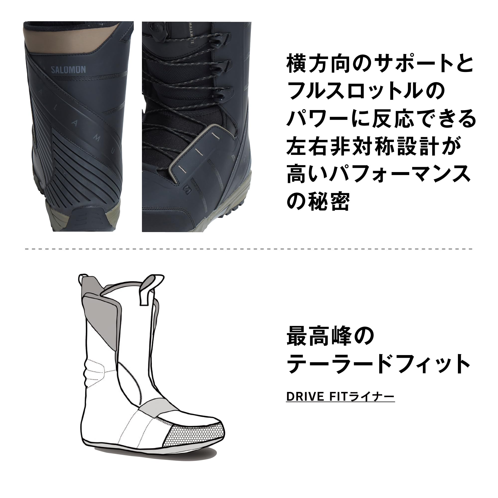 Salomon Snowboard Boots Malamute 2023-24 Model Men's L41672300