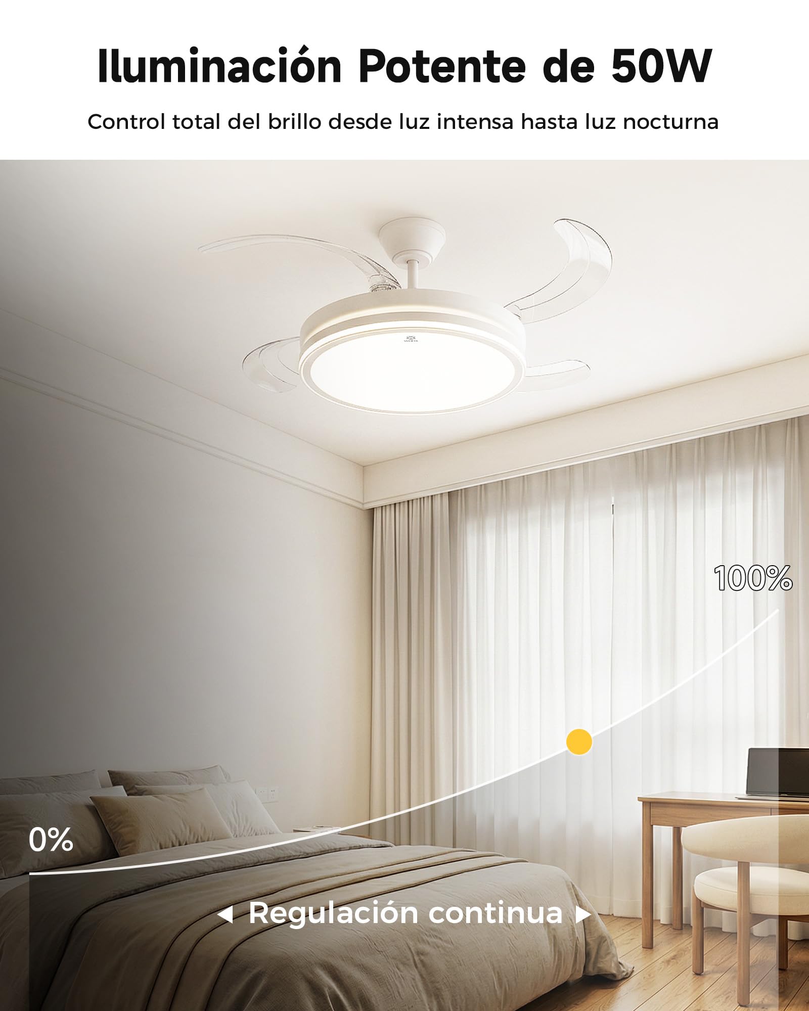 Woox Ventilador de Techo con Luz, 30W Motor DC + 50W Luz con Brillo y CCT Regulable sin Escalonamiento, Ventilador Retráctil de 4 Aspas, 6 Velocidades, con Control Remoto Funcion Verano e Invierno