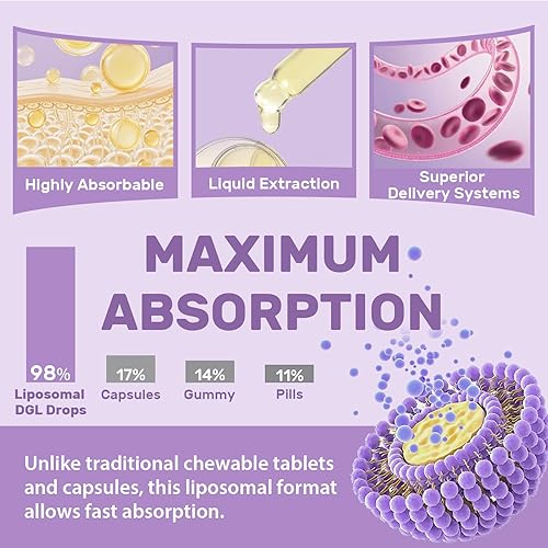 Miniatura 5 de Extracto liposomal, 60 porciones